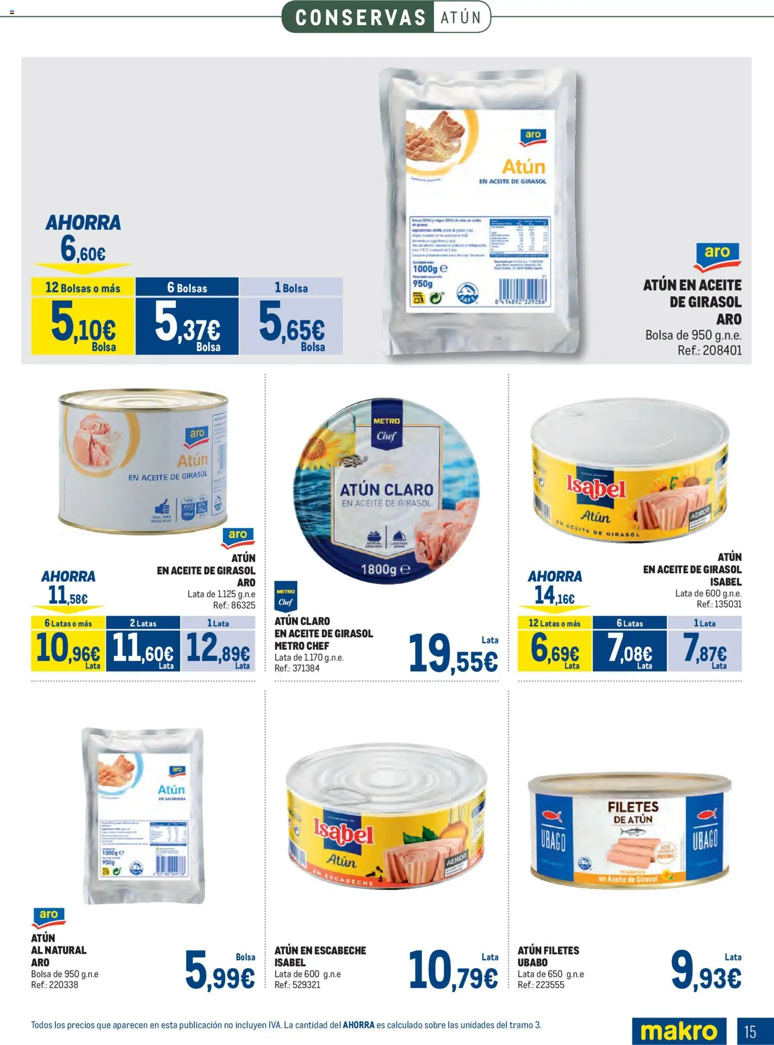 Makro - Especial Despensa Centro - Página de 15 - Válido desde 02/02/2026