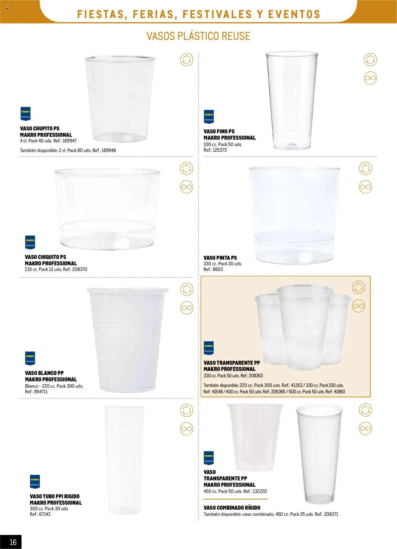 Makro - Catalogo Desechables Take Away Centro - Página de 16 - Válido desde 07/07/2025