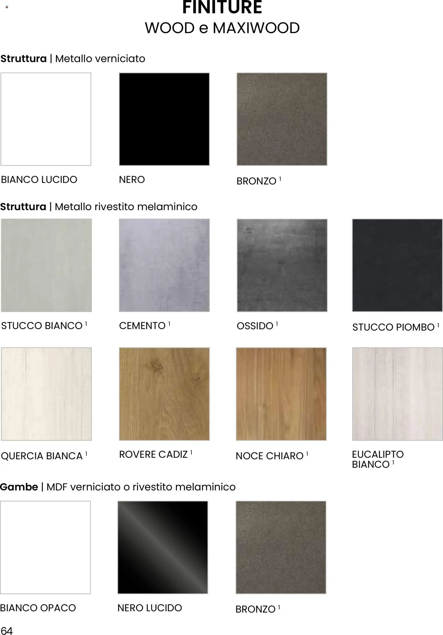 Mondo Convenienza Casa catalogo - pagina 64 - valido dal 28/10/2025