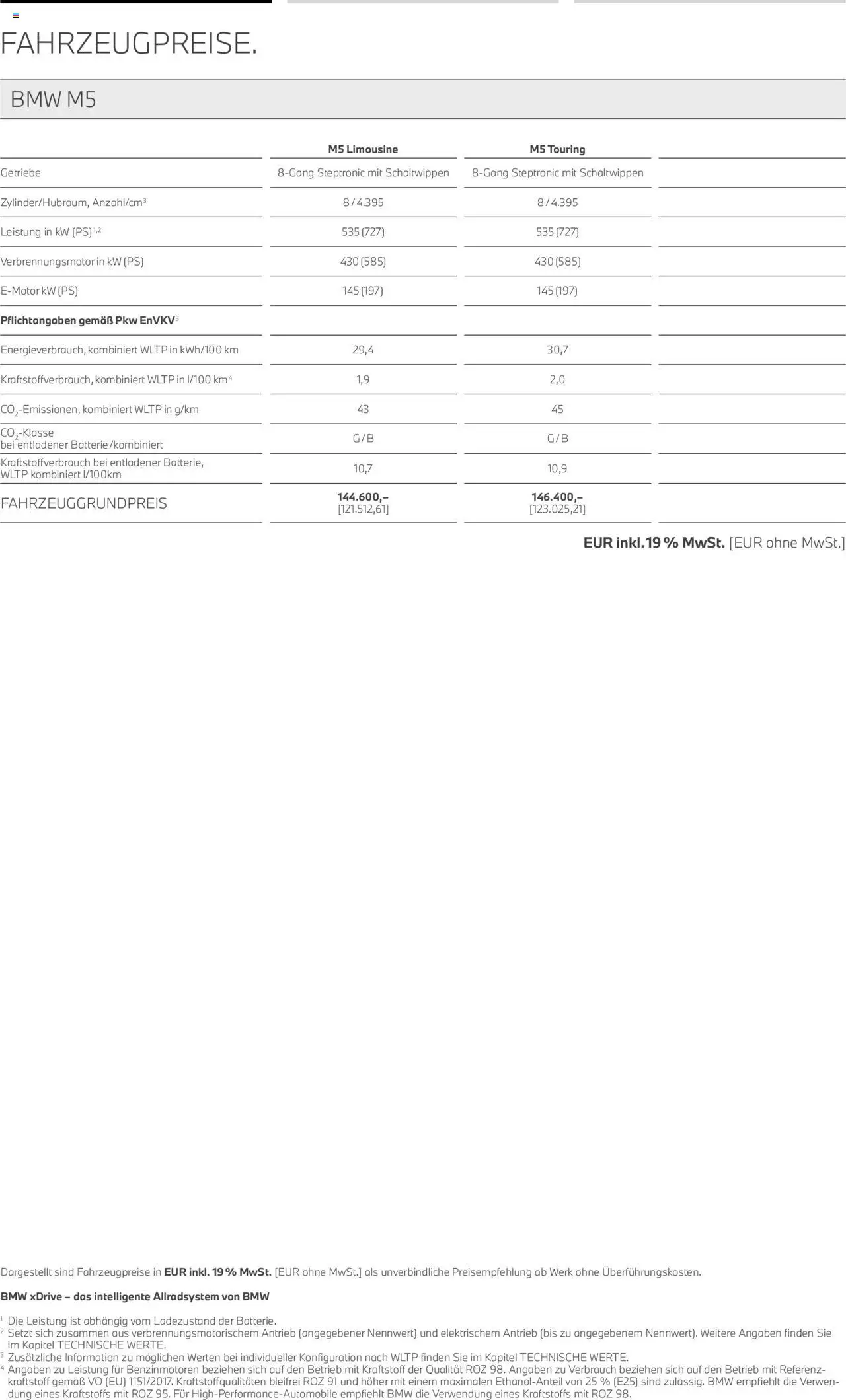 BMW M5 Limousine / Touring - Seite 4 - gültig ab 01.07.2025