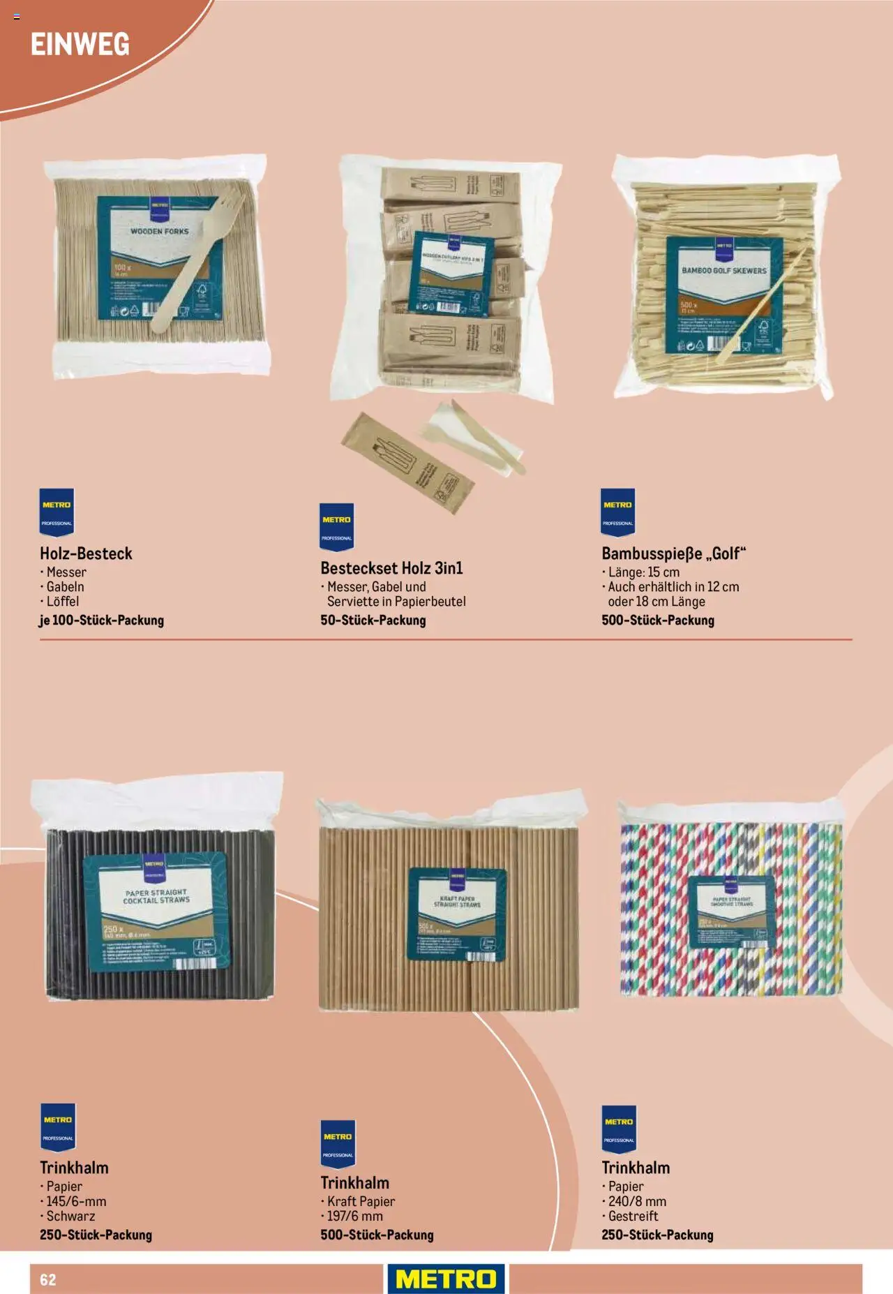 Metro Non Food Sortiment - Seite 62 - gültig ab 01.10.2025