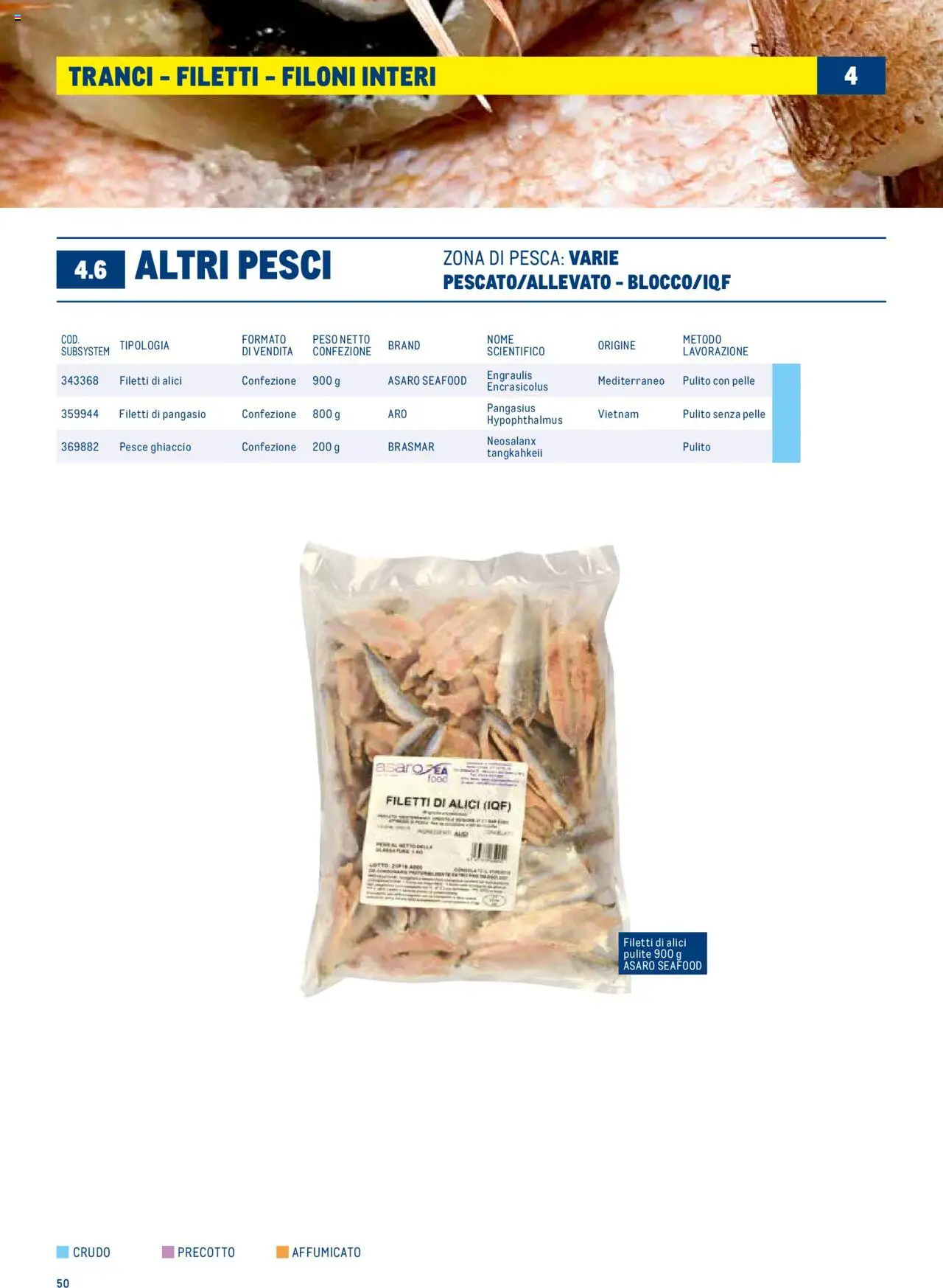 Metro Surgelati 2025 catalogo - pagina 50 - valido dal 30/06/2025