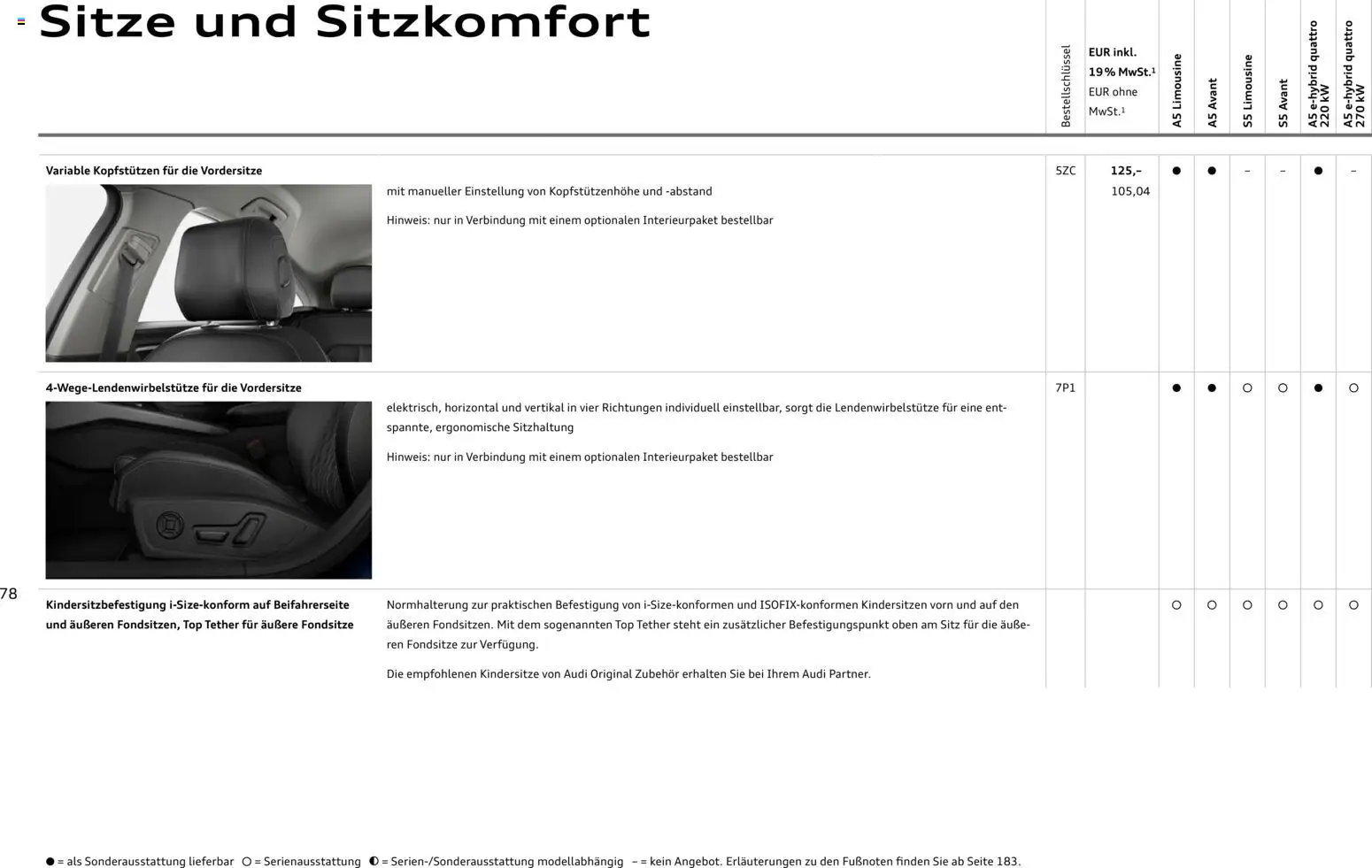 Audi A5 - Seite 78 - gültig ab 28.10.2025