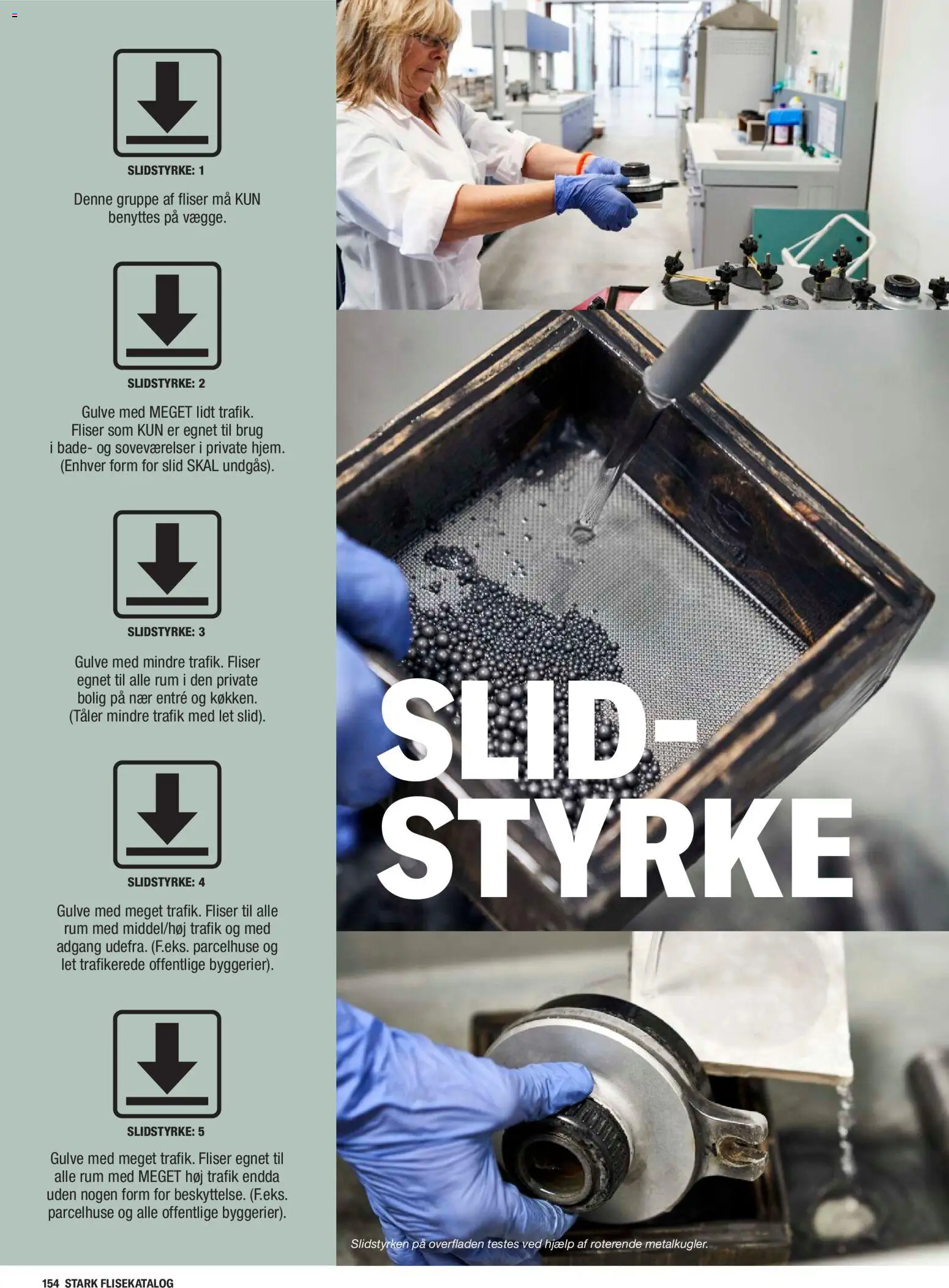 Stark - Fliser - page 154- valid from 01/01/2026