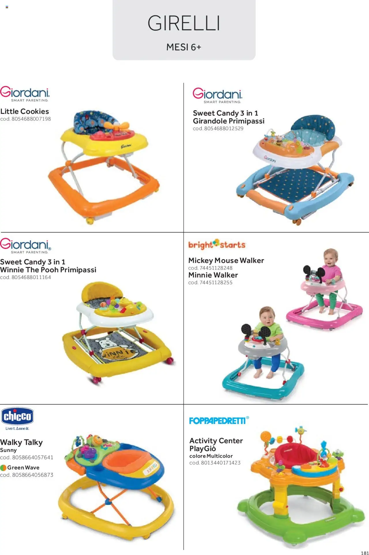 Catalogo Sdraiette, girelli, box Prenatal	 - pagina 20 - valido dal 01/01/2025