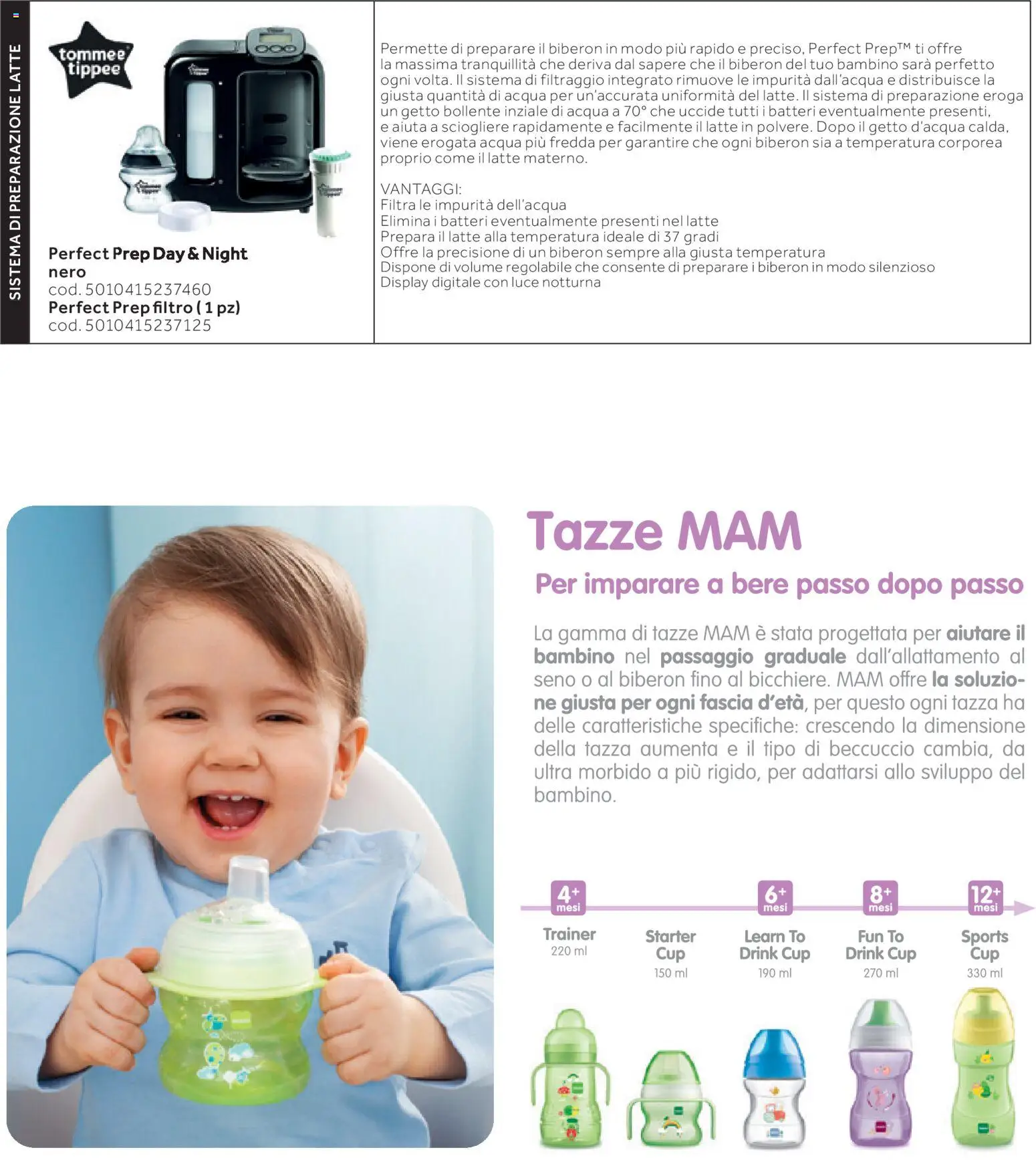 Prenatal Seggioloni catalogo - pagina 45 - valido dal 04/12/2025