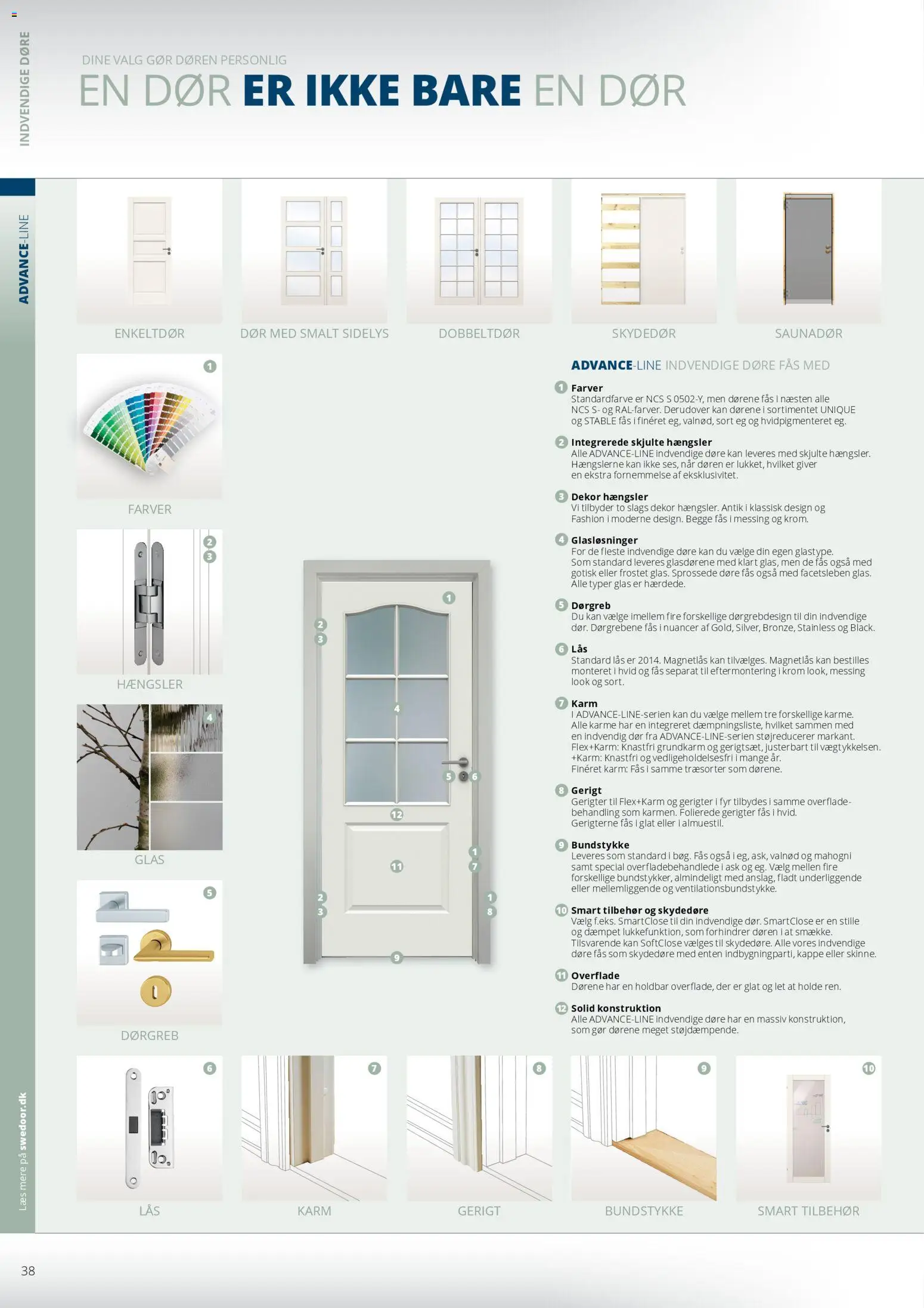 Bauhaus - Swedoor - page 38- valid from 01/01/2026