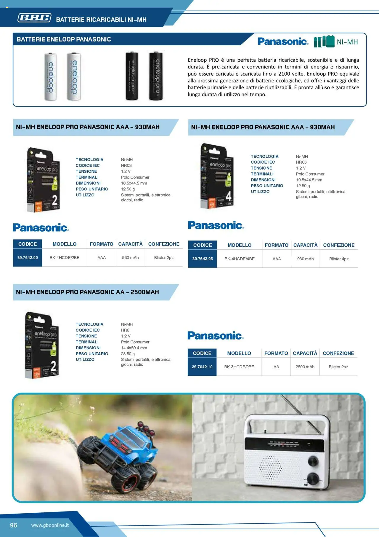 Volantino Batteries & Power GBC	 - pagina 96 - valido dal 12/04/2025