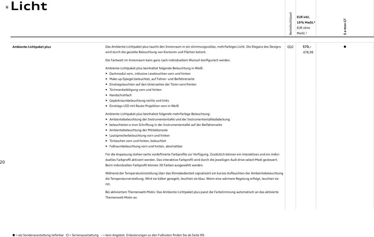 Audi S e-tron GT - Seite 20 - gültig ab 29.01.2025