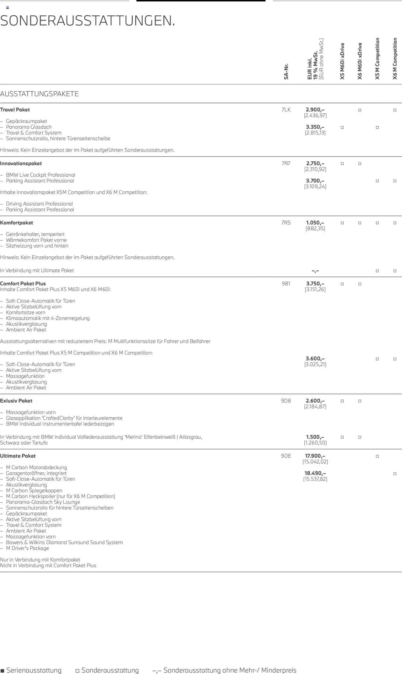 BMW X5 M & X6 M - Seite 12 - gültig ab 01.08.2025