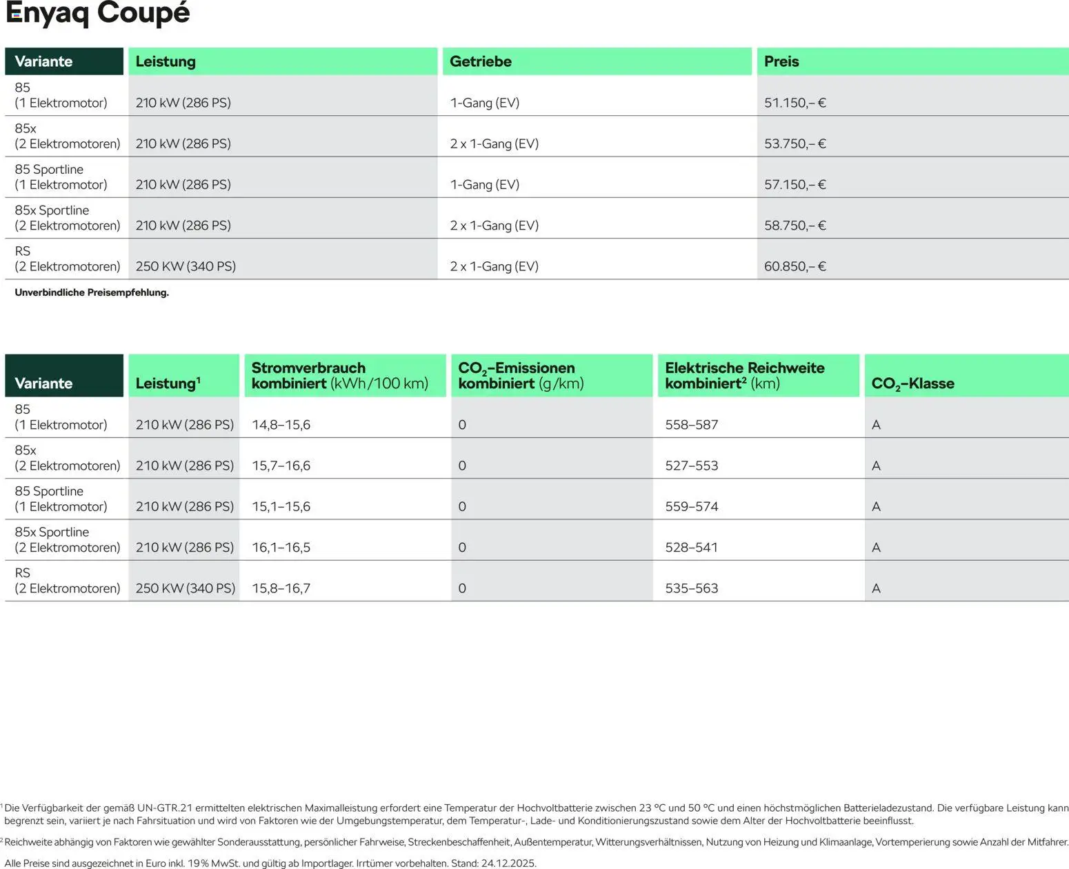 Škoda Prospekt 	 - Seite 3 - gültig ab 10.09.2025