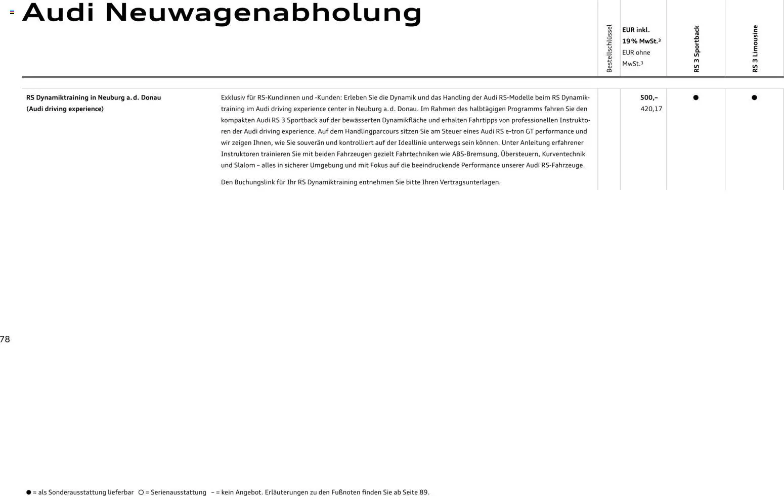 Audi RS 3 Sportback / RS 3 Limousine - Seite 78 - gültig ab 28.10.2025