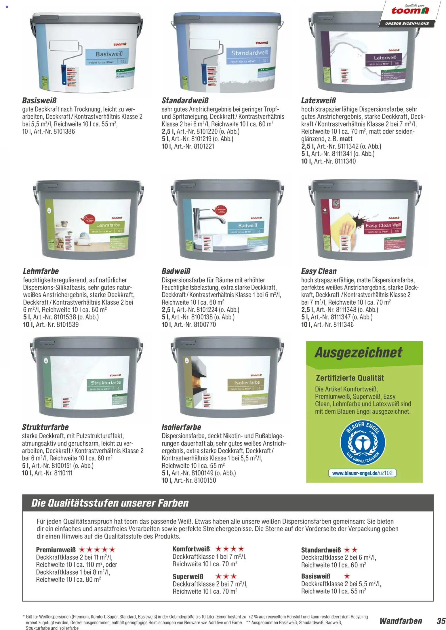 Toom Baumarkt  Wohnen & Haushalt 2026 - Seite 35 - gültig ab 01.01.2026