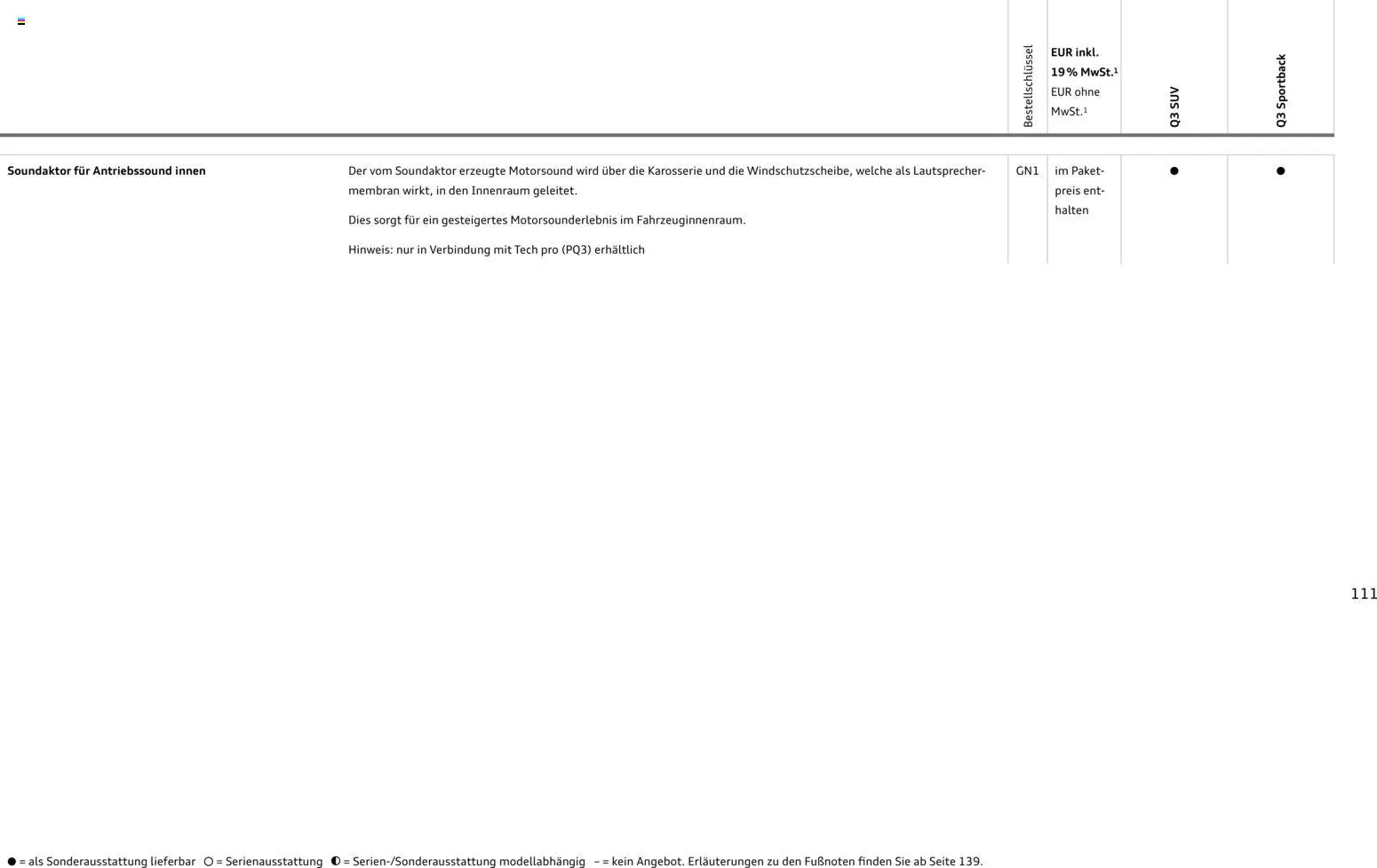 Audi Q3 - Seite 111 - gültig ab 09.01.2025