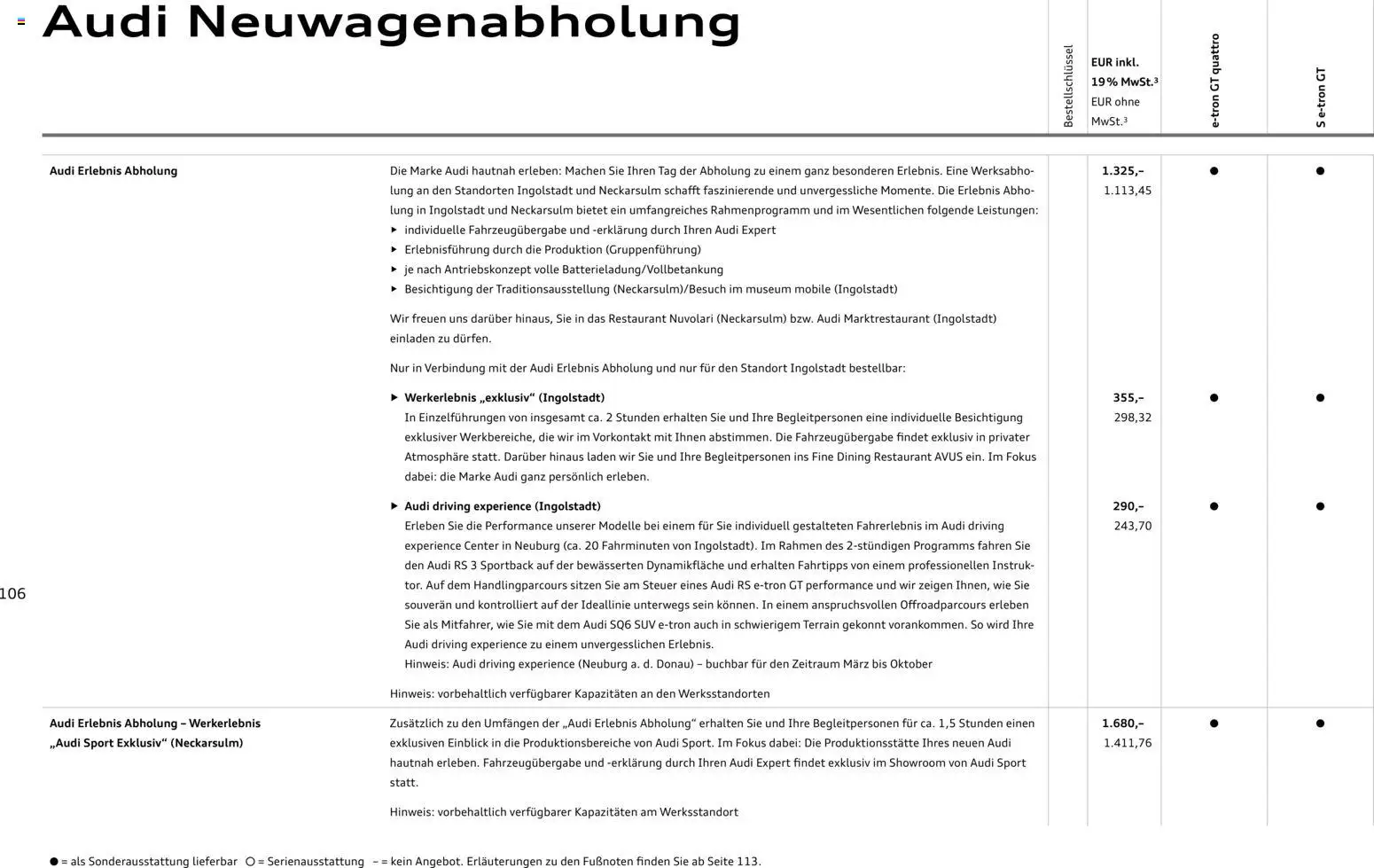 Audi e-tron GT - Seite 106 - gültig ab 28.10.2025