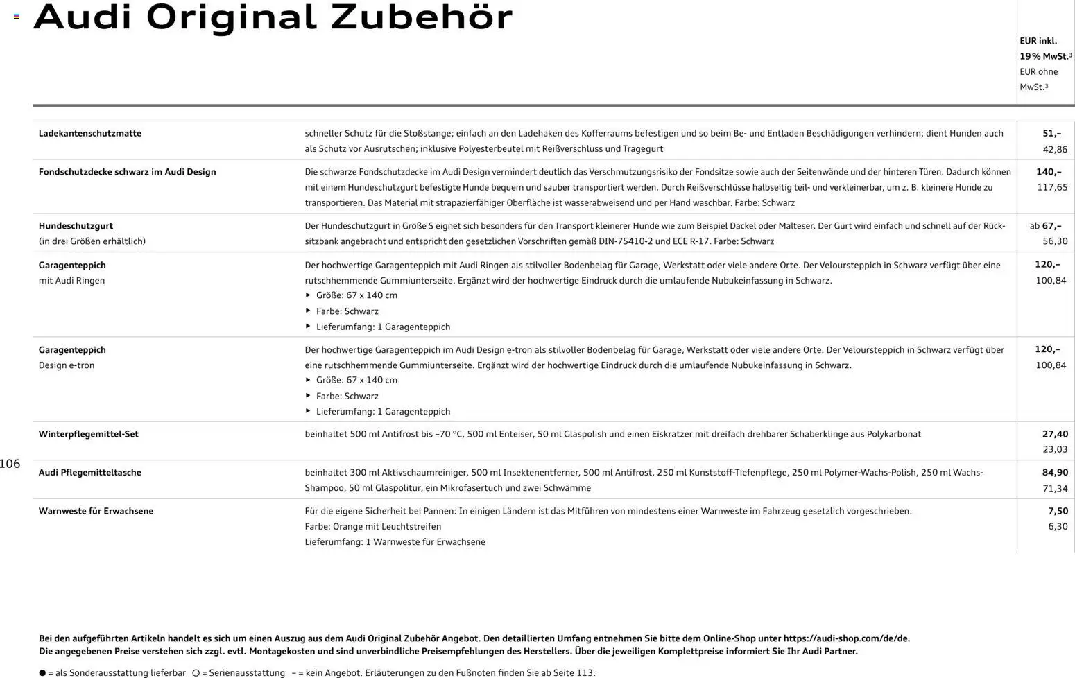 Audi e-tron GT - Seite 106 - gültig ab 28.10.2025