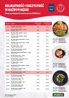 Podgląd Makro gazetka - Cielęcina ważny od 01.03.2026