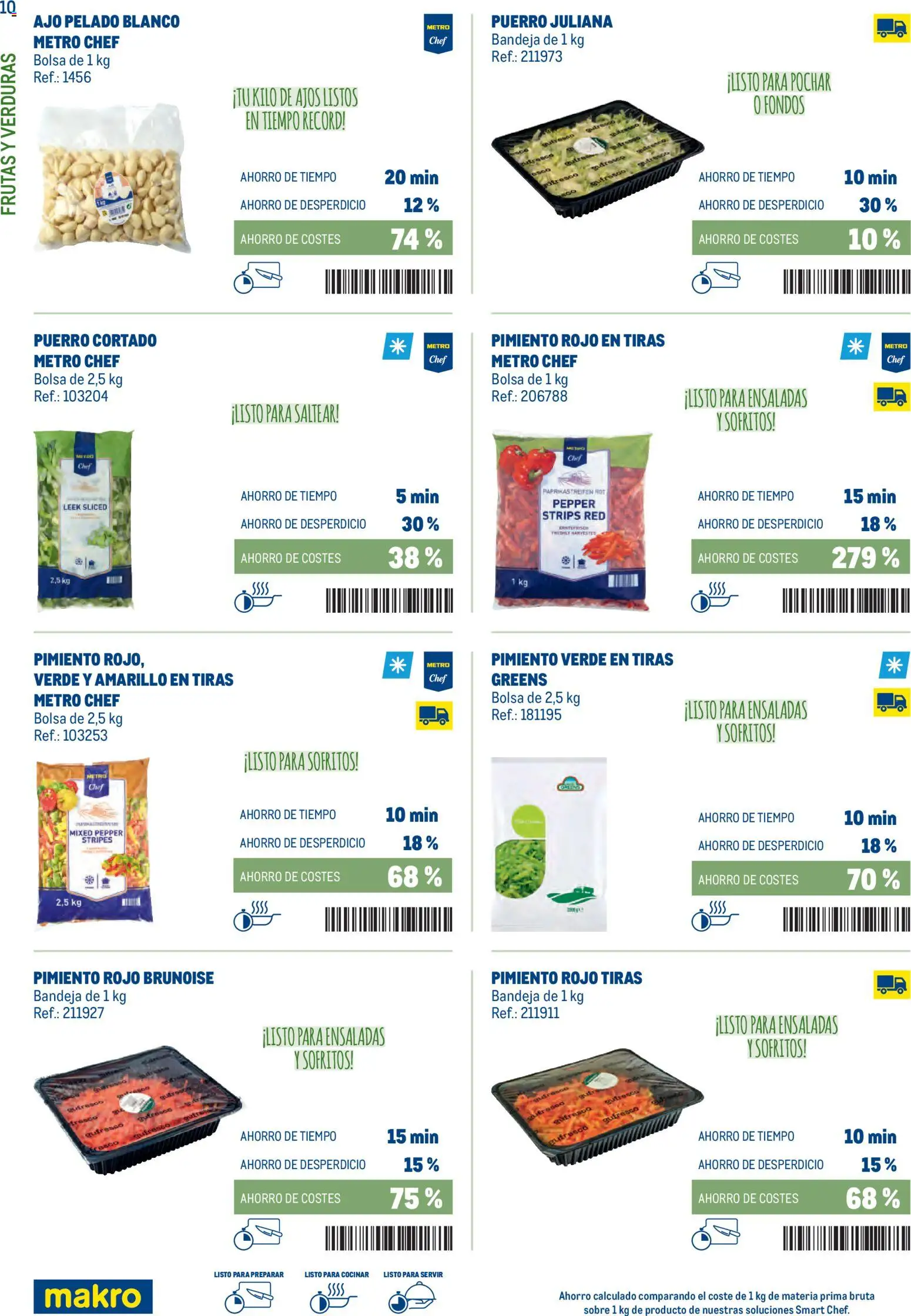 Makro - Smart Chef Canarias - Página de 10 - Válido desde 03/02/2026