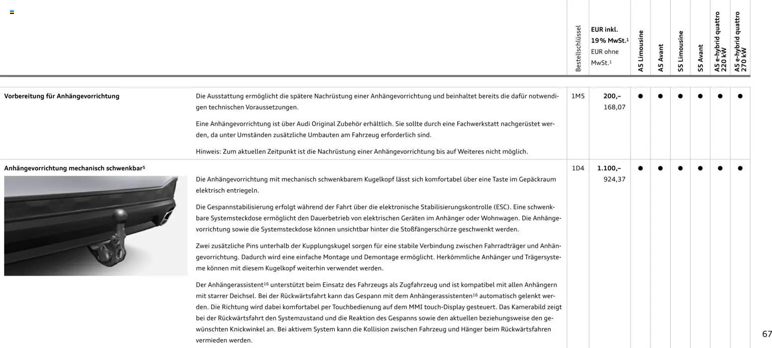 Audi A5 - Seite 67 - gültig ab 28.10.2025