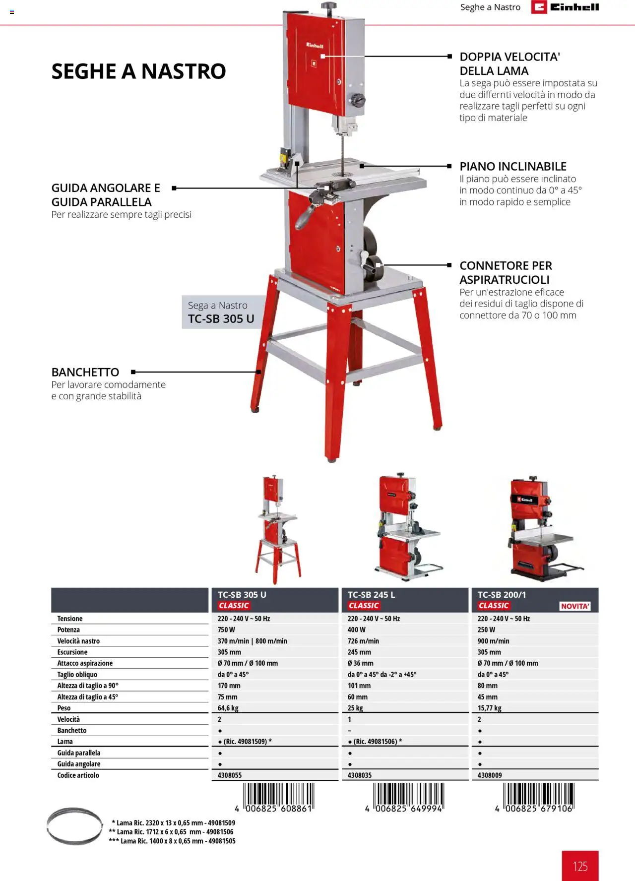 Catalogo Elettroutensili 2025 Einhell	 - pagina 125 - valido dal 06/02/2025