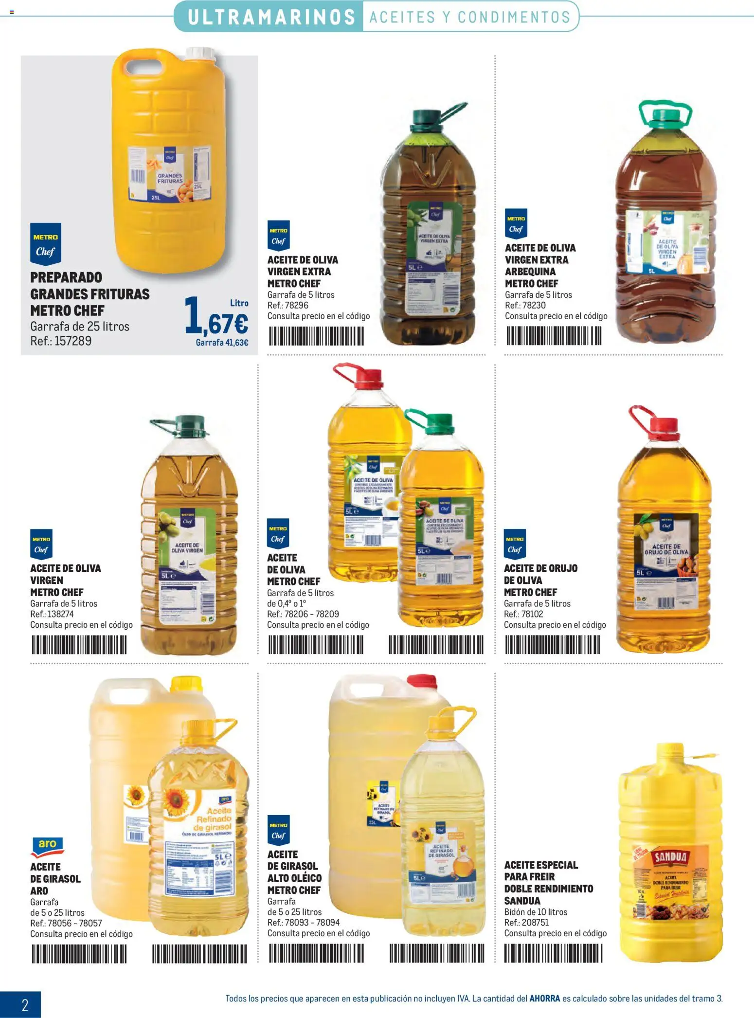 Makro - Especial Despensa Norte - Página de 2 - Válido desde 02/02/2026