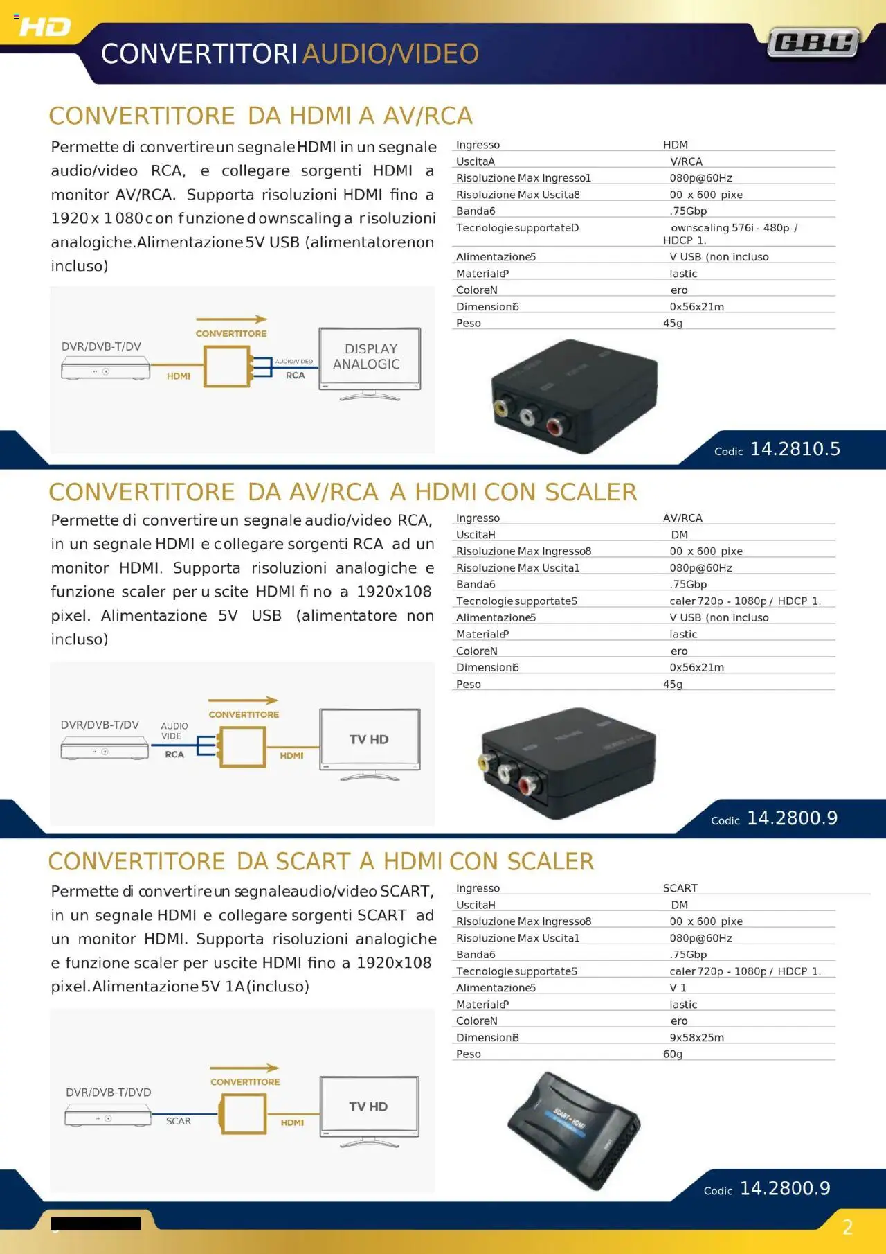 GBC Audio Video catalogo - pagina 23 - valido dal 16/10/2025
