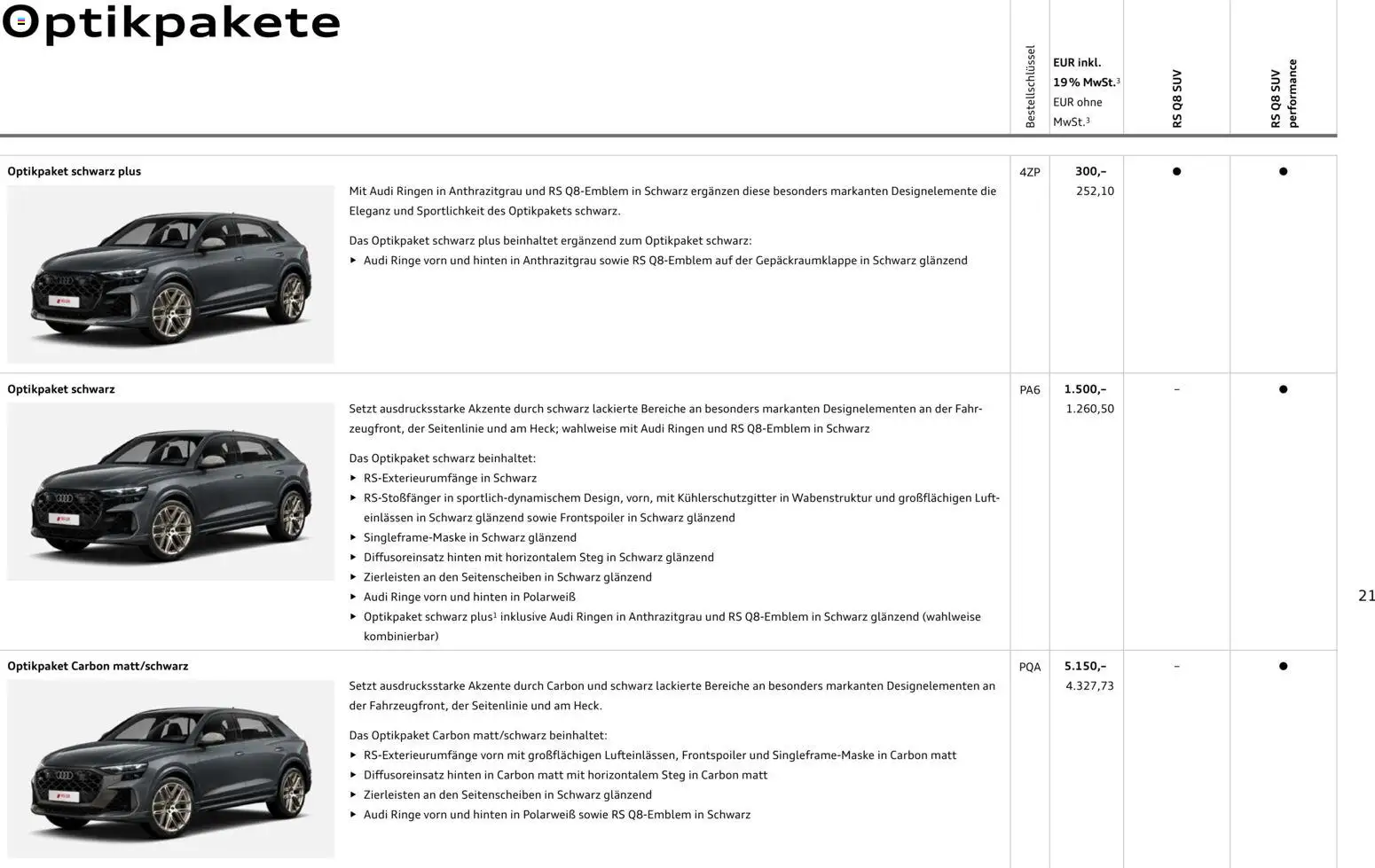 Audi RS Q8 / RS Q8 performance - Seite 21 - gültig ab 27.11.2025