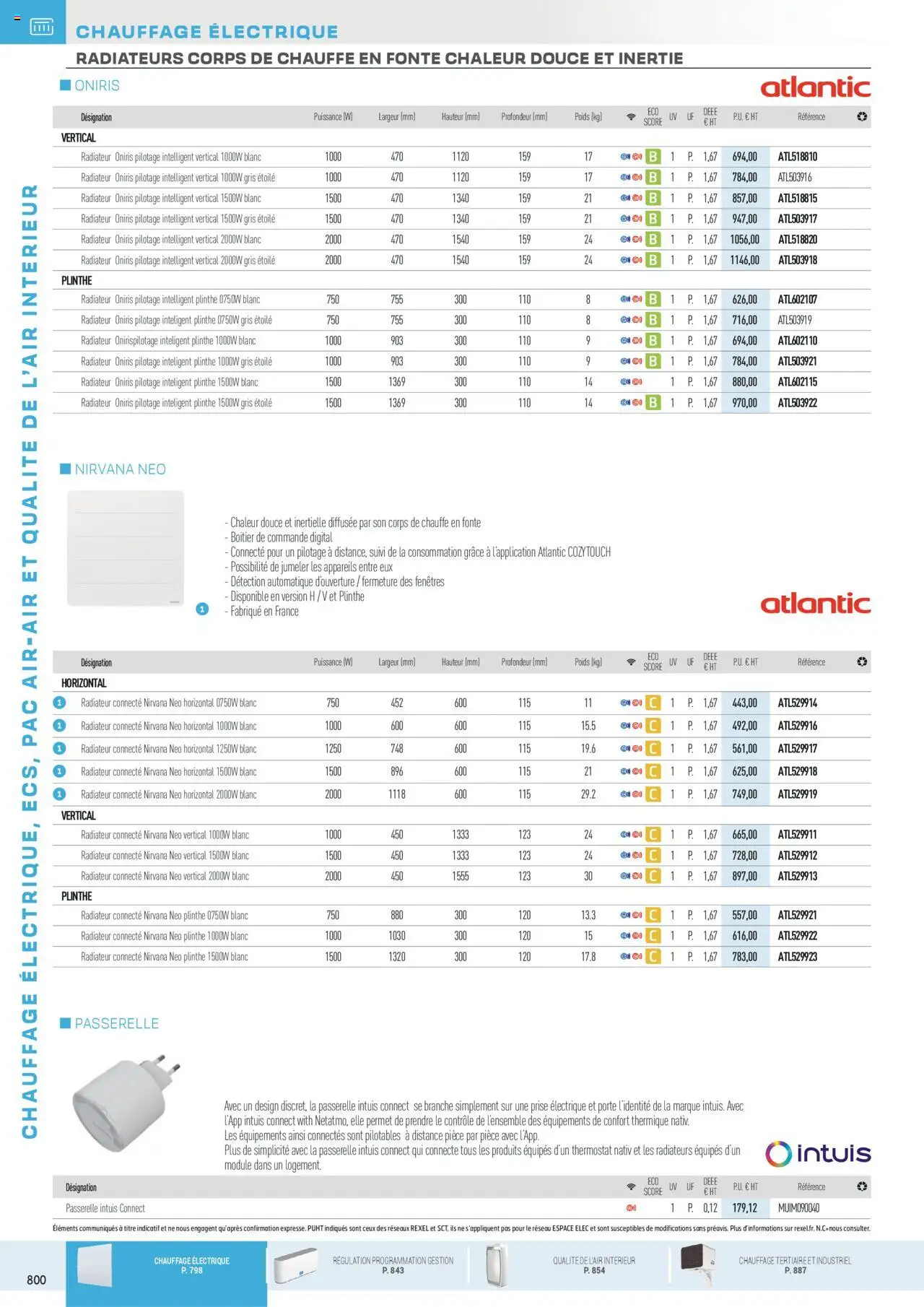 Rexel - Chauffage Électrique, ECS, PAC AIR-AIR Et Qualite De L´Air Interieur - page 6 - valable à partir du 16/07/2025