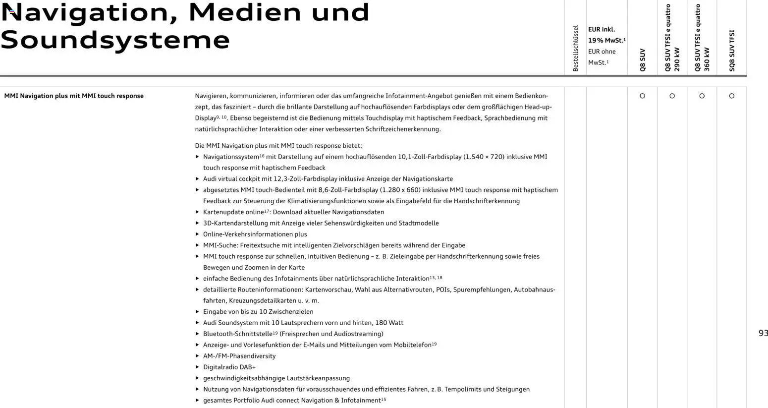 Audi Q8 - Seite 93 - gültig ab 06.11.2025