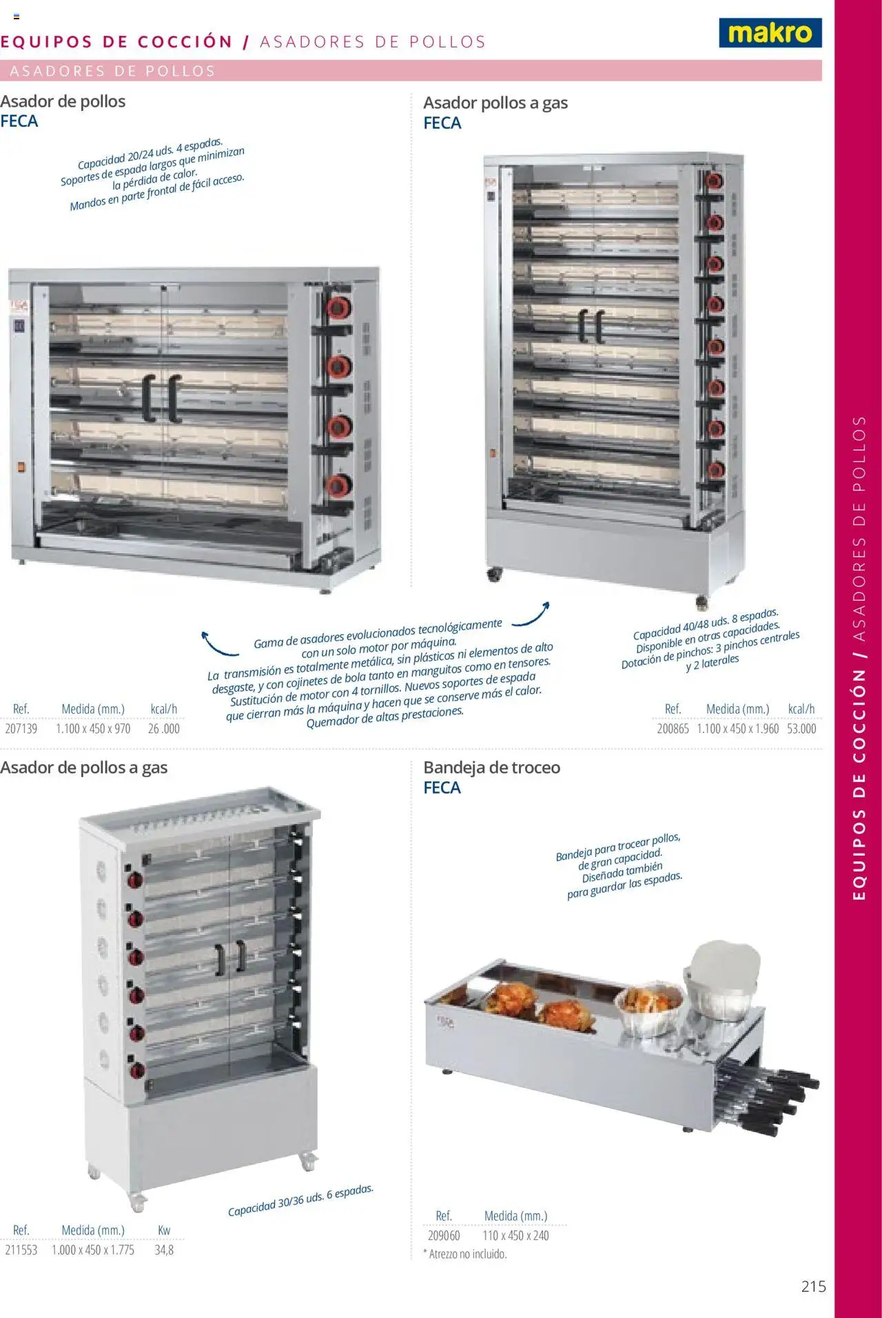 Makro catálogo - Página de 215 - Válido desde 19/06/2024