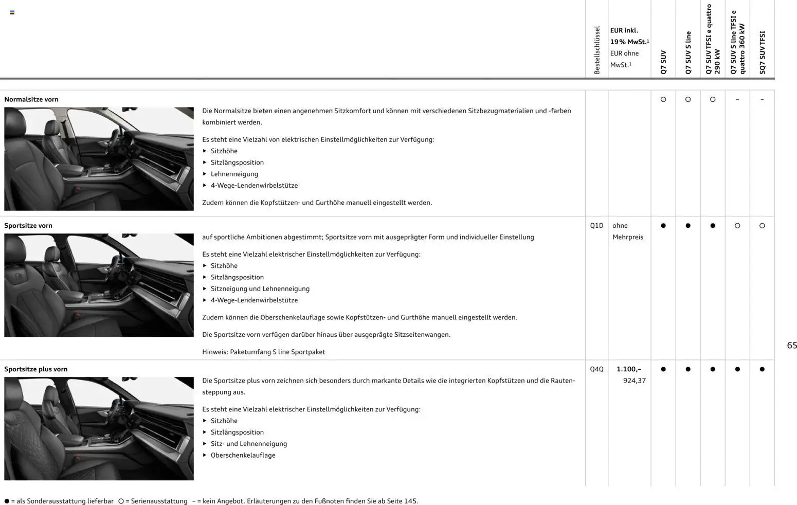 Audi Q7 - Seite 65 - gültig ab 28.10.2025