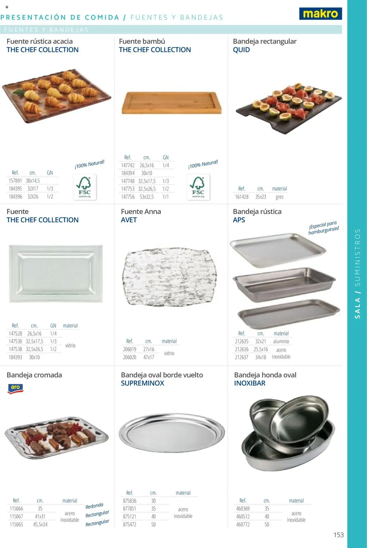 Makro catálogo - Página de 153 - Válido desde 19/06/2024