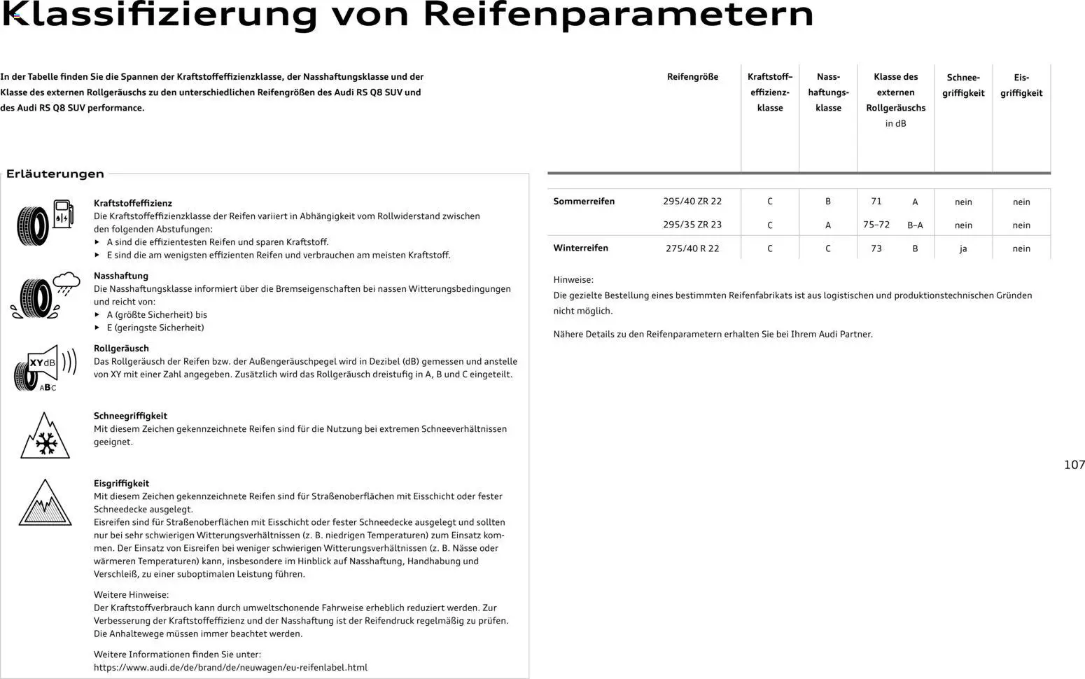 Audi RS Q8 / RS Q8 performance - Seite 107 - gültig ab 27.11.2025