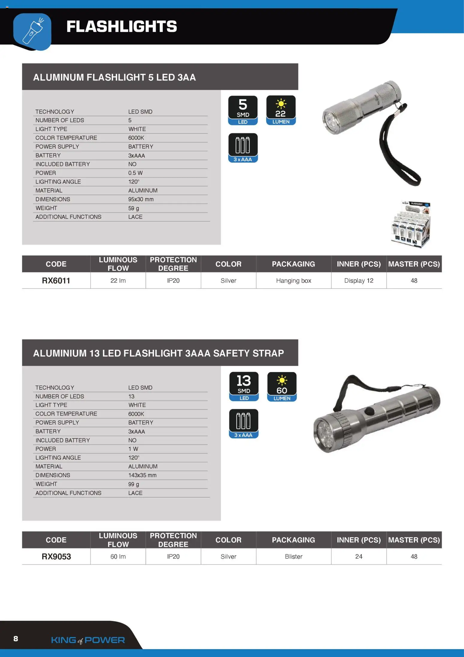 GBC Rexer catalogo - pagina 8 - valido dal 12/02/2026