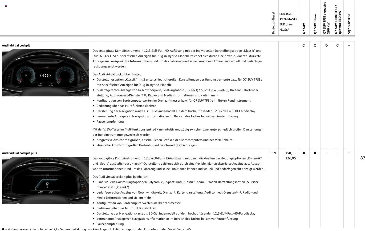 Audi Q7 - Seite 87 - gültig ab 28.10.2025