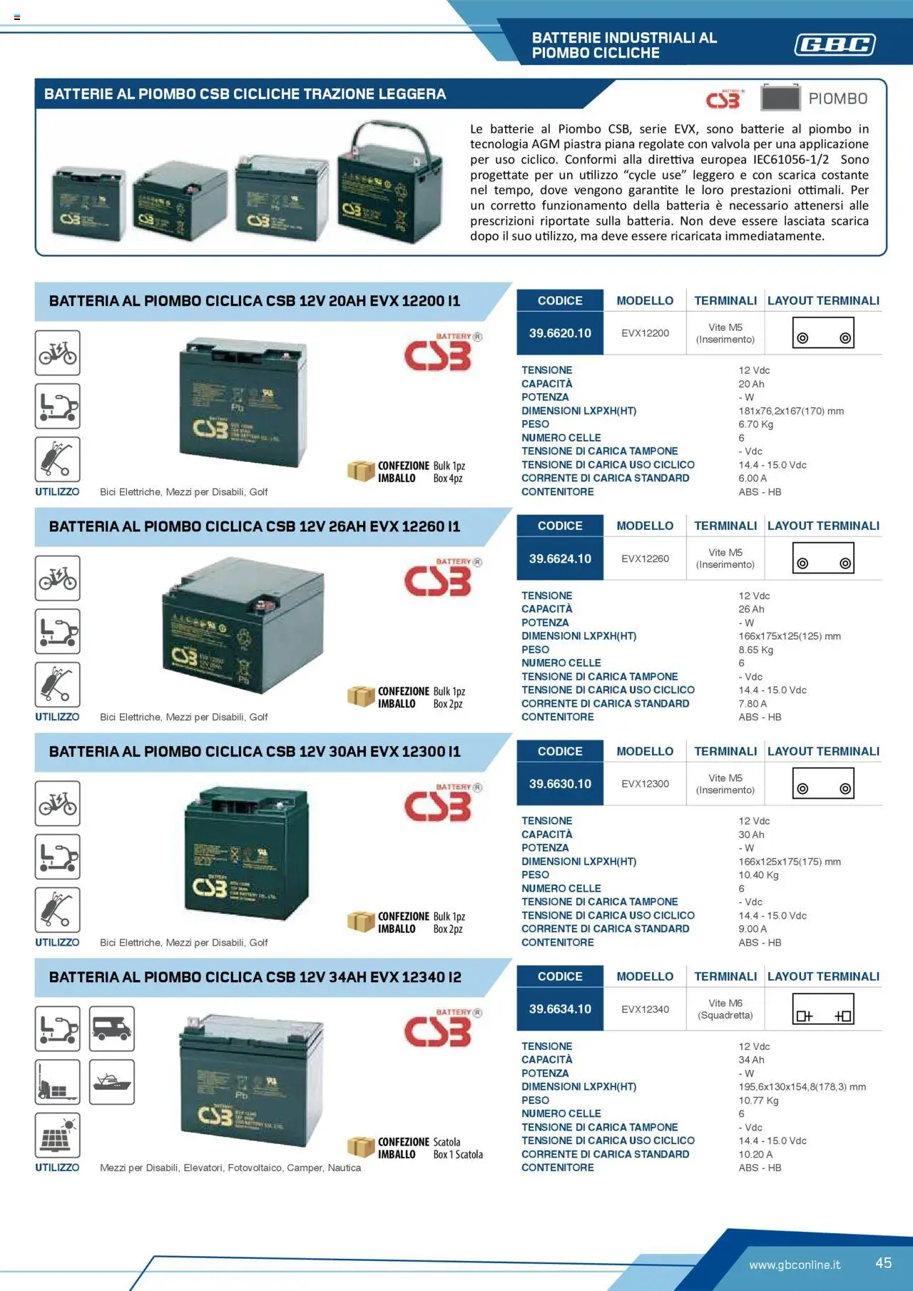 Volantino Batteries & Power GBC	 - pagina 45 - valido dal 12/04/2025