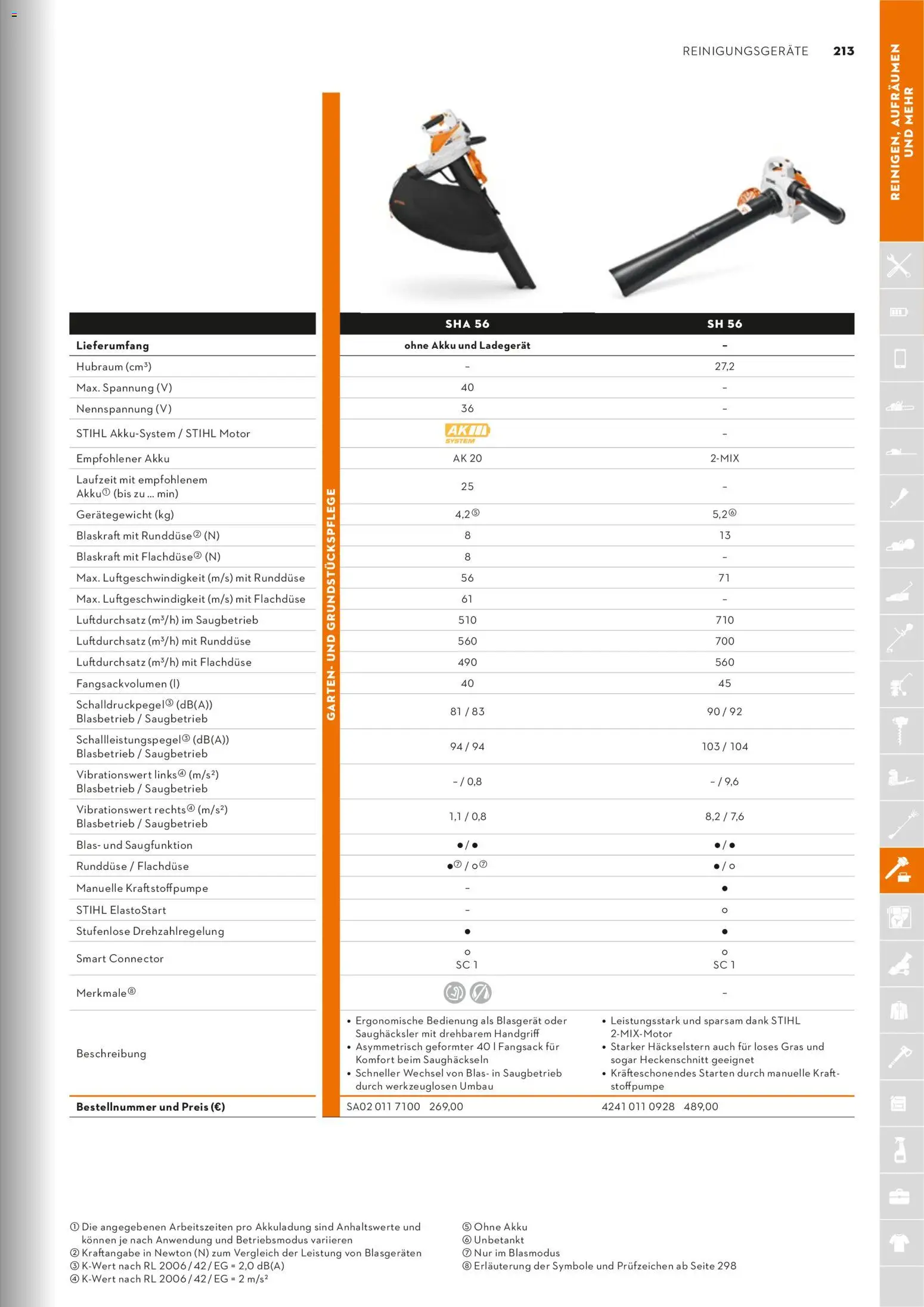 STIHL Katalog - Seite 213 - gültig ab 01.01.2026