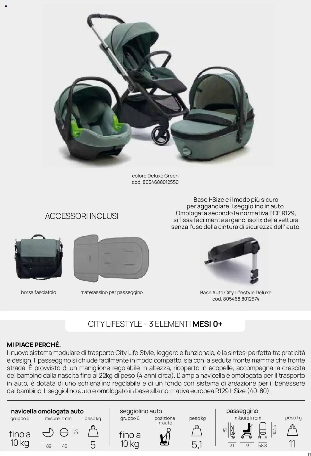 Catalogo Il Sistema Modulare Prenatal	 - pagina 6 - valido dal 01/01/2025