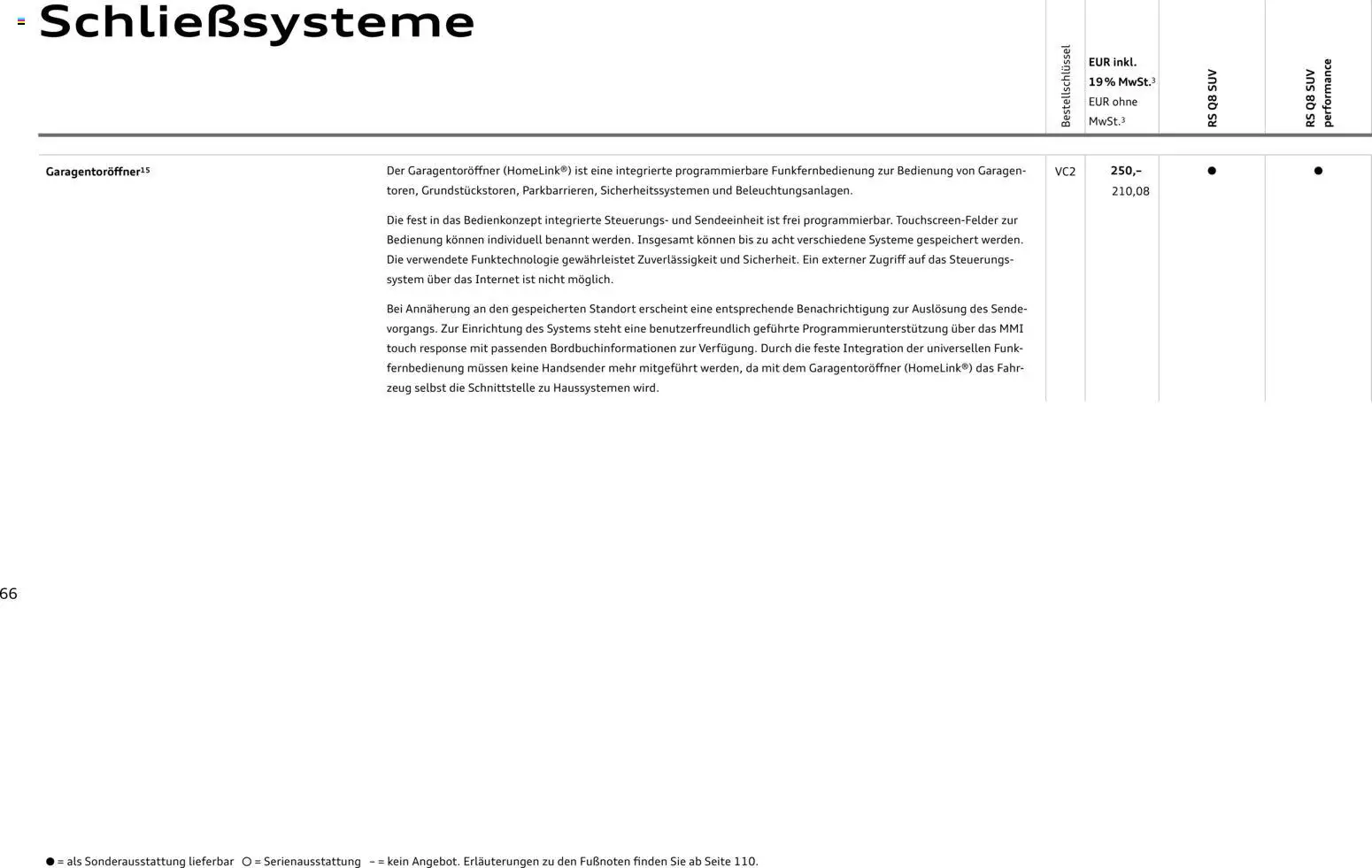 Audi RS Q8 / RS Q8 performance - Seite 66 - gültig ab 27.11.2025