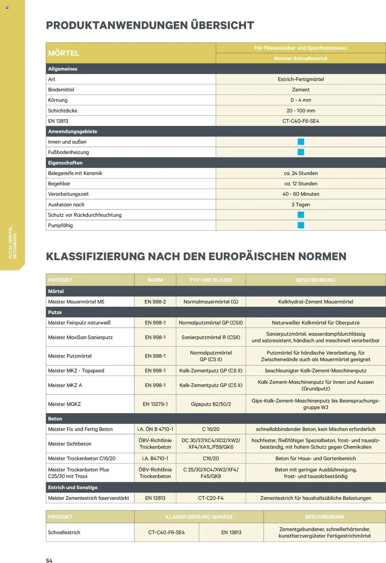 Lagerhaus meister Katalog 2025 - Seite 54- gültig ab 08.01.2025