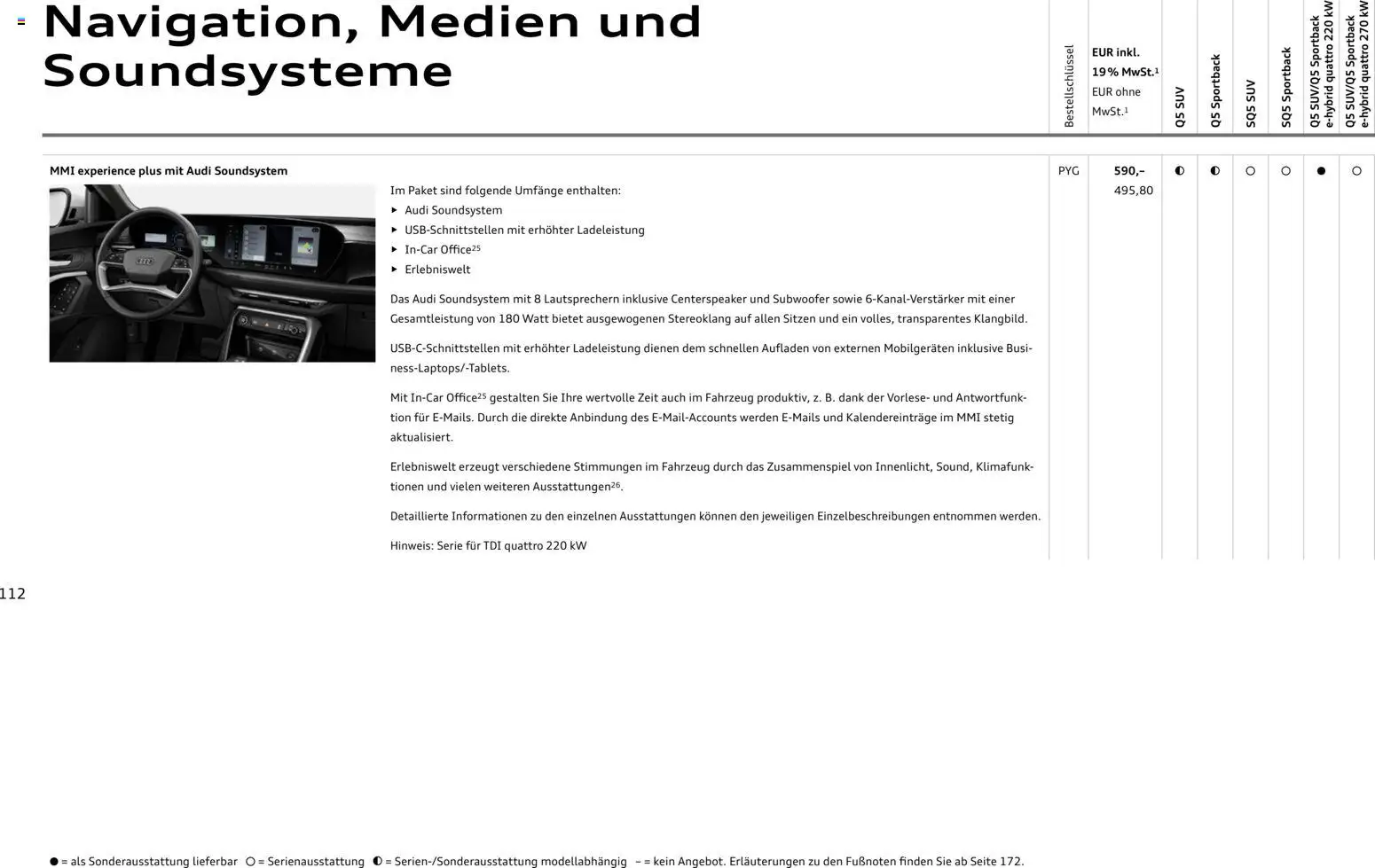 Audi Q5 - Seite 112 - gültig ab 28.10.2025