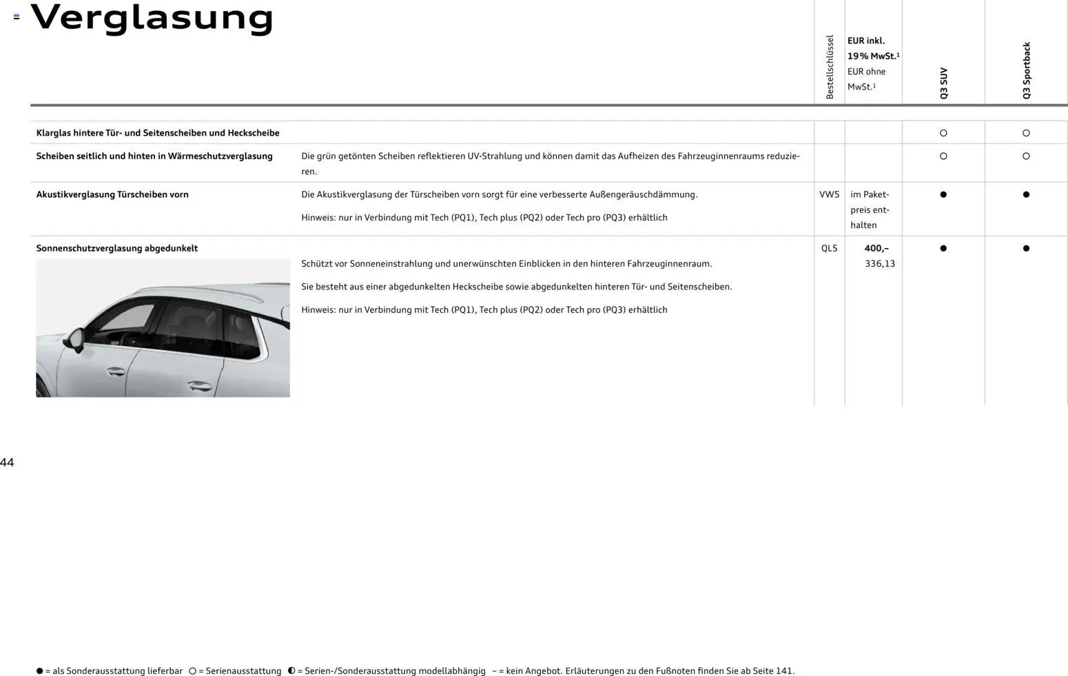 Audi Q3 - Seite 44 - gültig ab 29.01.2026