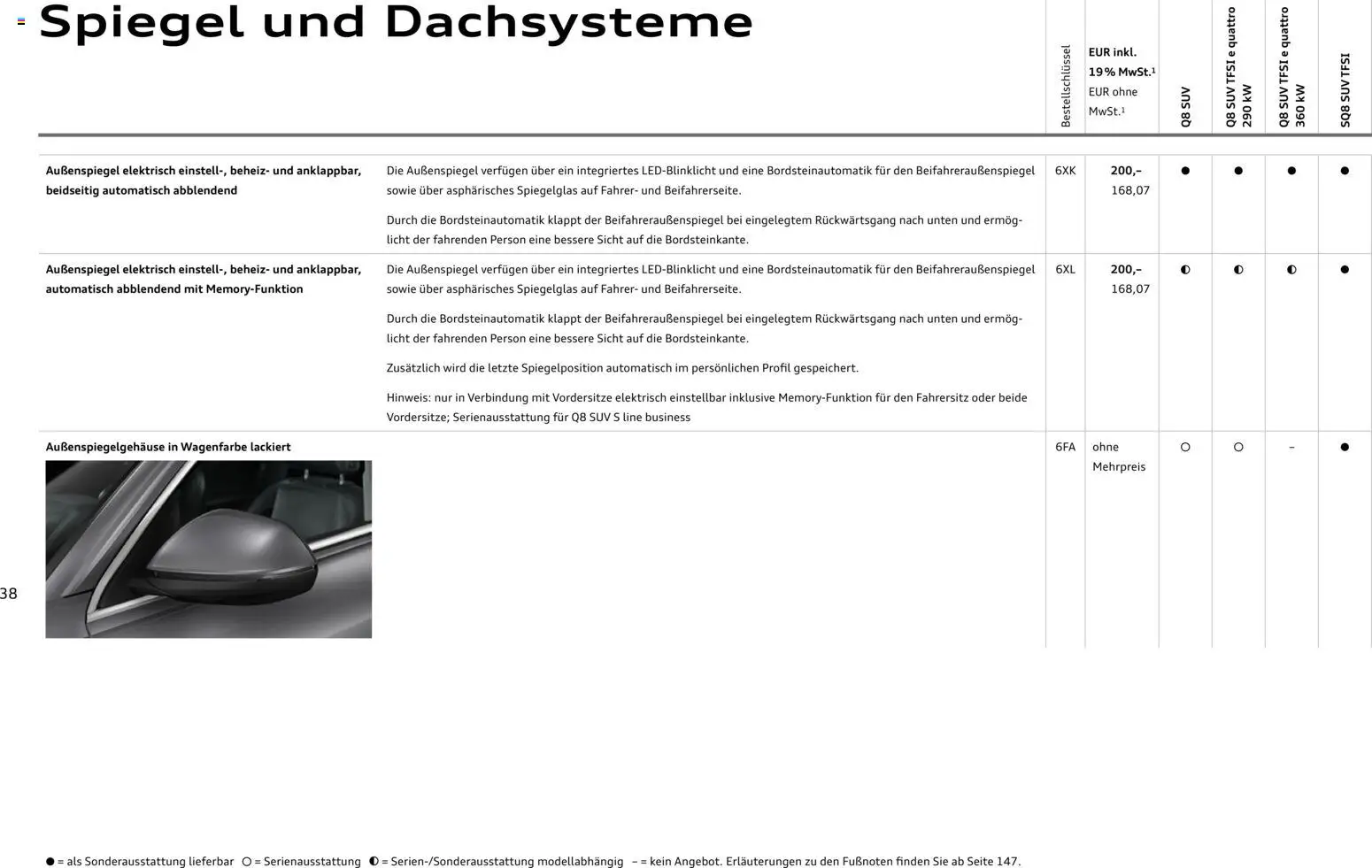 Audi Q8 - Seite 38 - gültig ab 06.11.2025