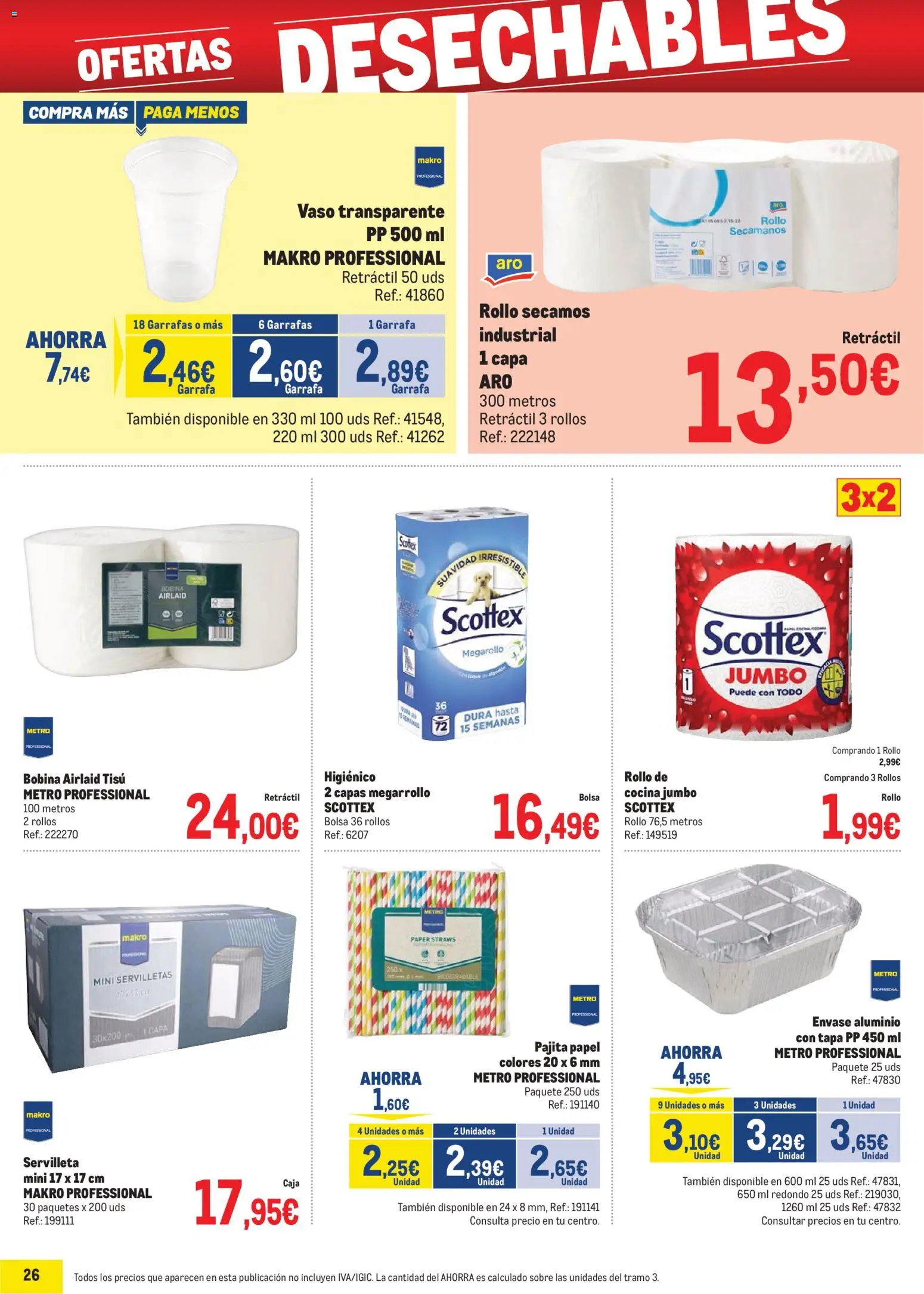 Makro - Precios Norte II - Página de 26 - Válido desde 02/02/2026