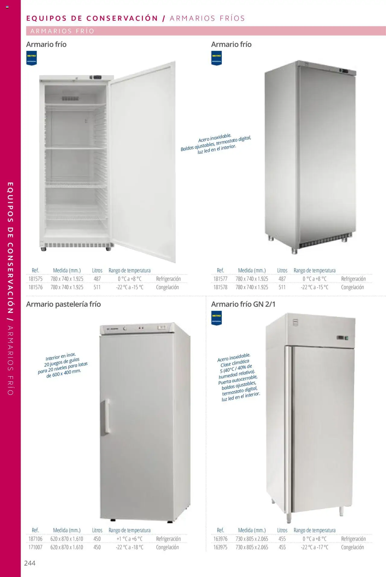 Makro catálogo - Página de 244 - Válido desde 19/06/2024