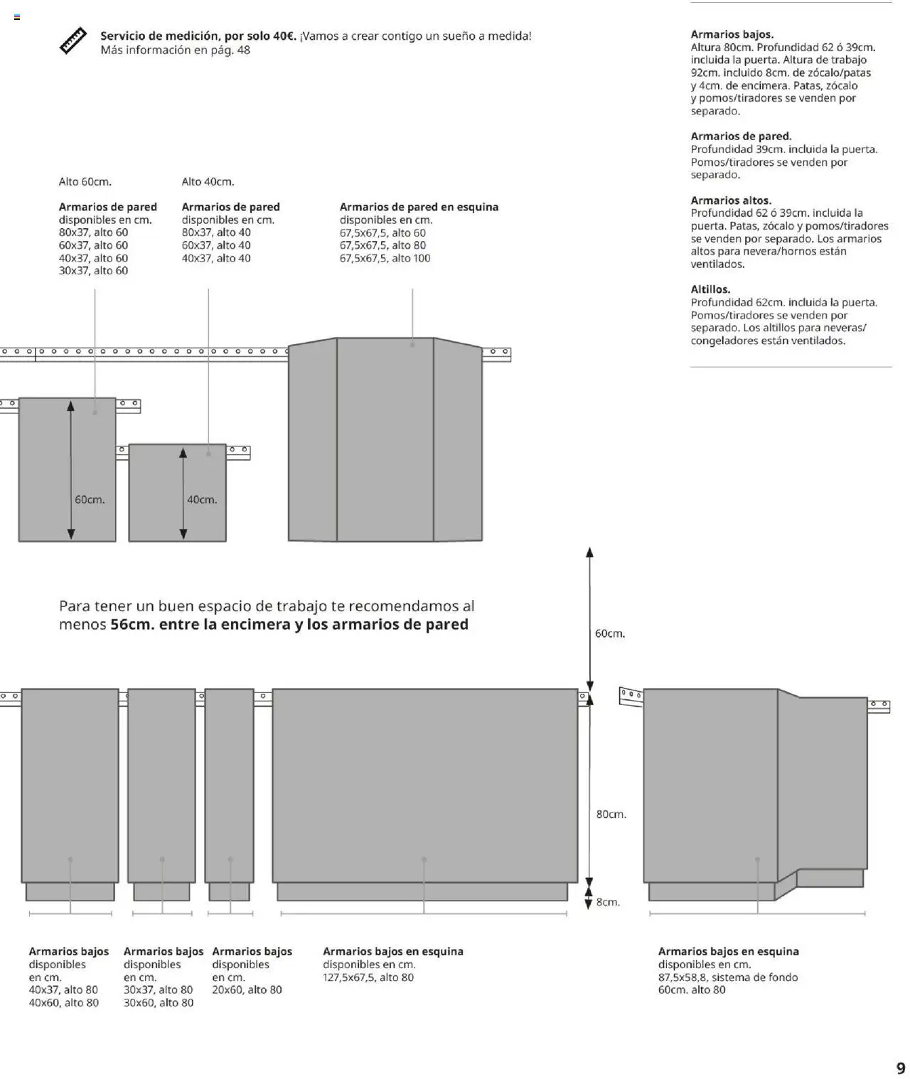 Catálogo IKEA Cocinas - Página de 9 - Válido desde 01/09/2025
