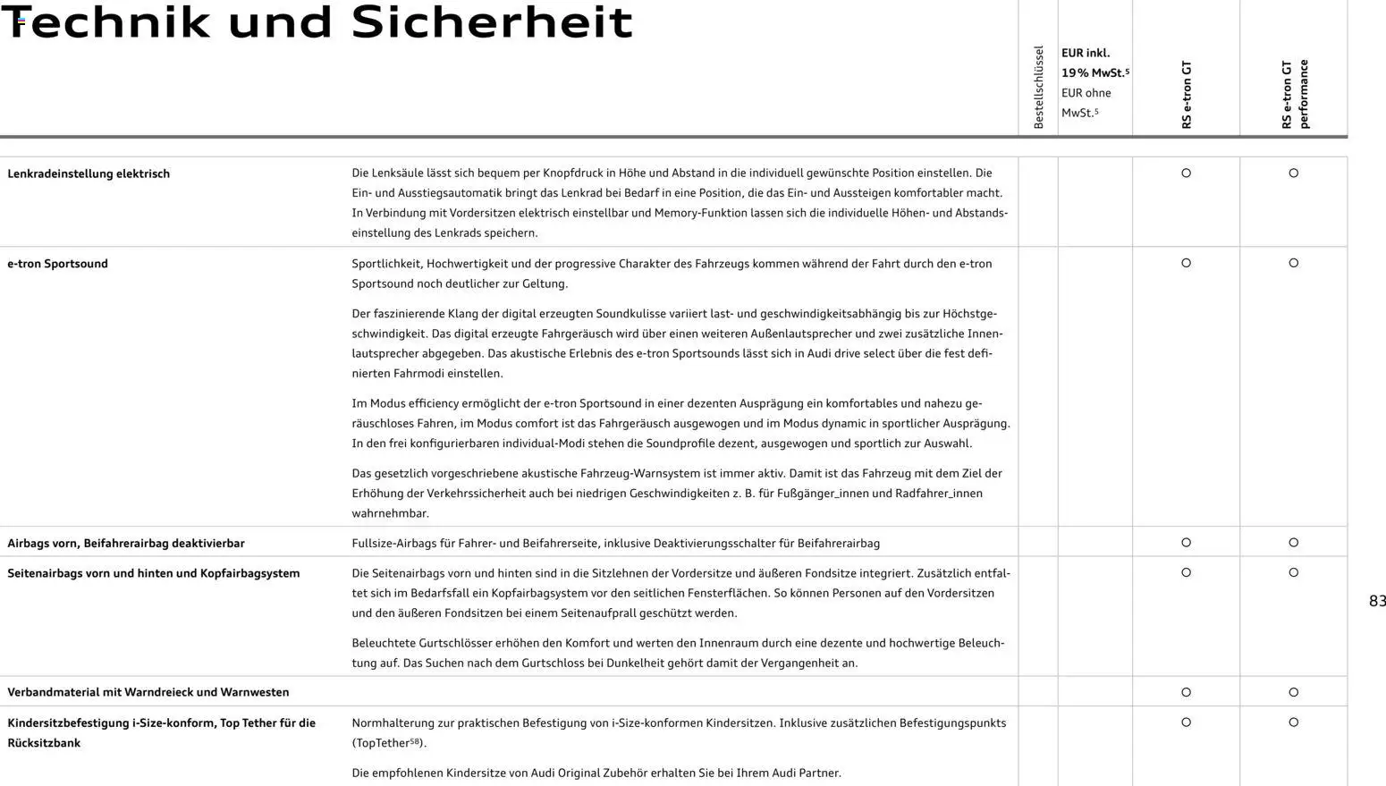 Audi  RS e-tron GT / RS e-tron GT performance - Seite 83 - gültig ab 28.10.2025