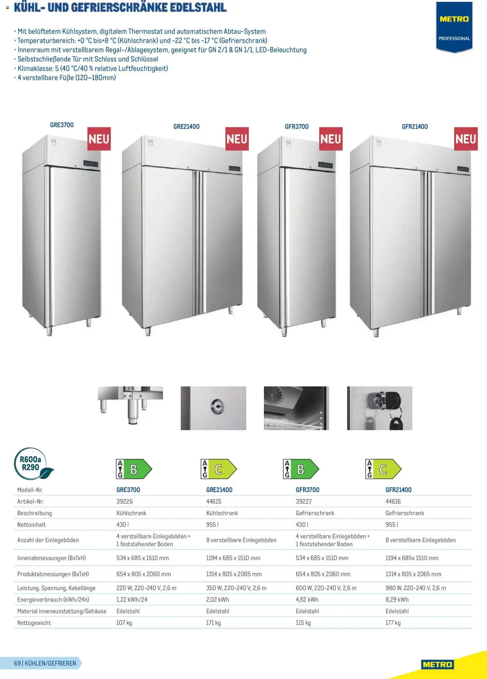Metro Gastrogeräte - page 69- valid from 23.02.2026