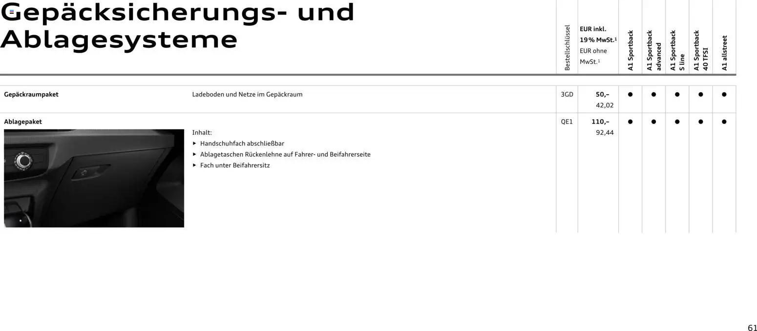 Audi A1 Sportback / A1 allstreet - Seite 61 - gültig ab 28.10.2025