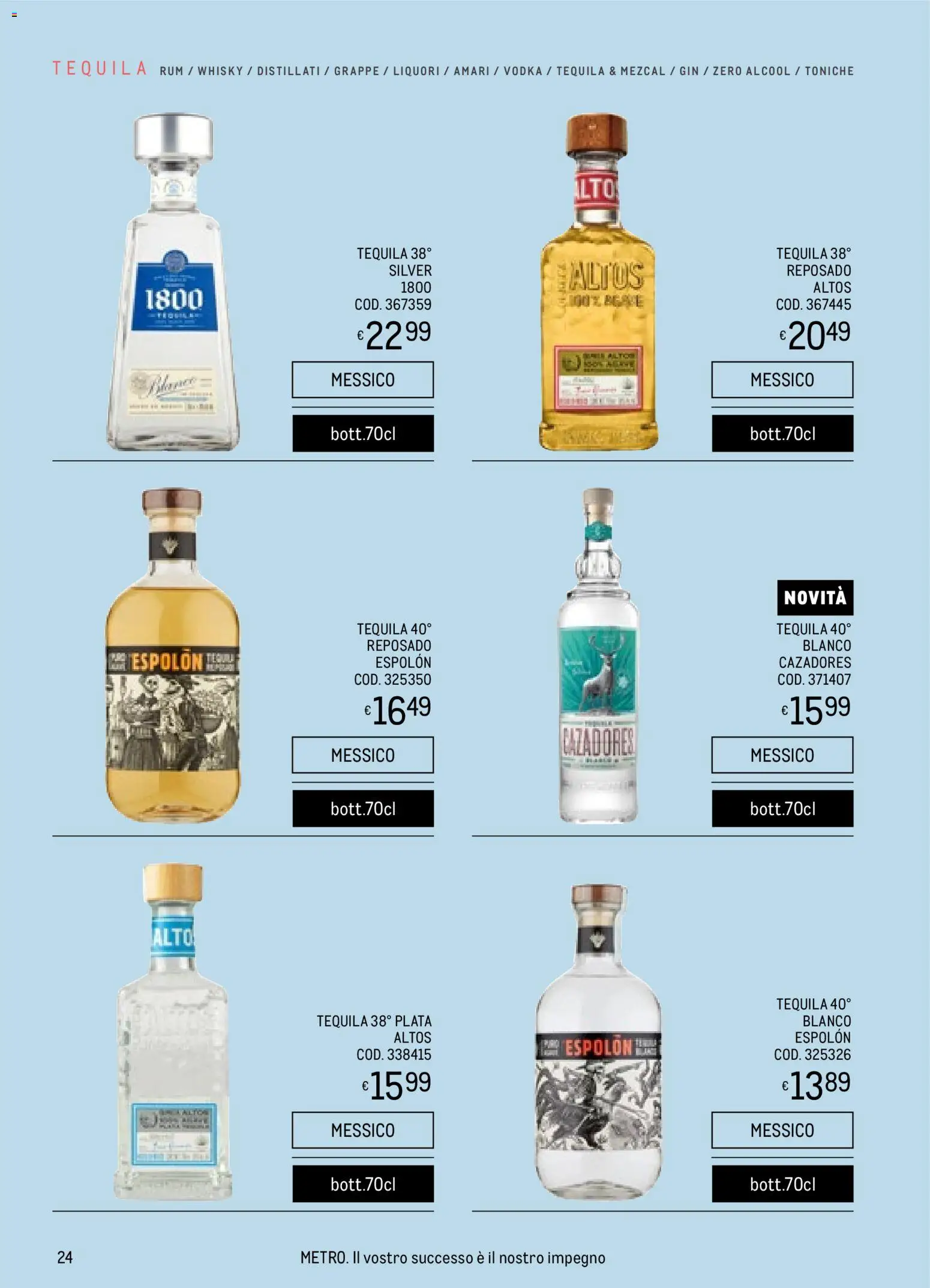 Metro Spirits Collection catalogo - pagina 24 - valido dal 06/11/2025